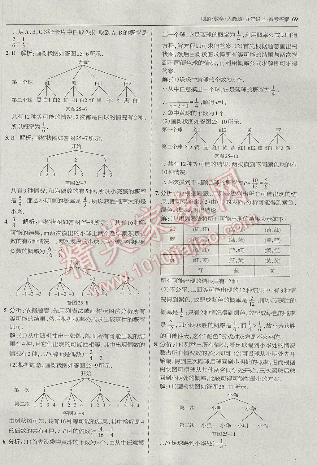 2017年北大绿卡刷题九年级数学上册人教版 参考答案第40页