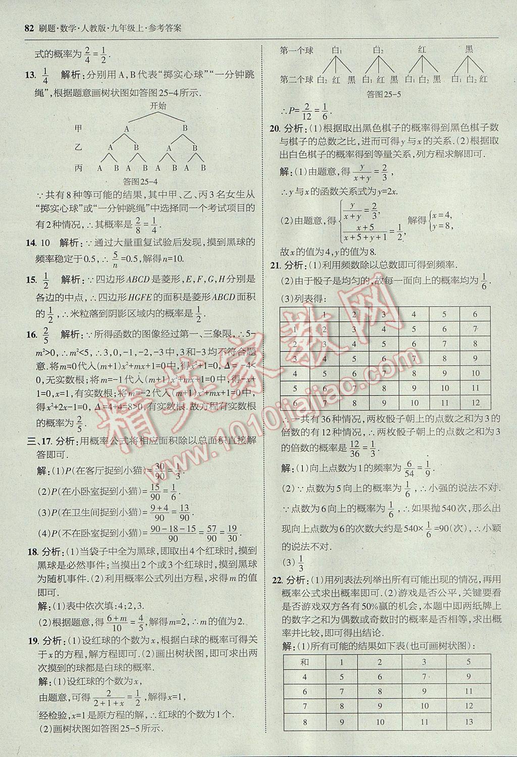 2017年北大绿卡刷题九年级数学上册人教版 参考答案第53页