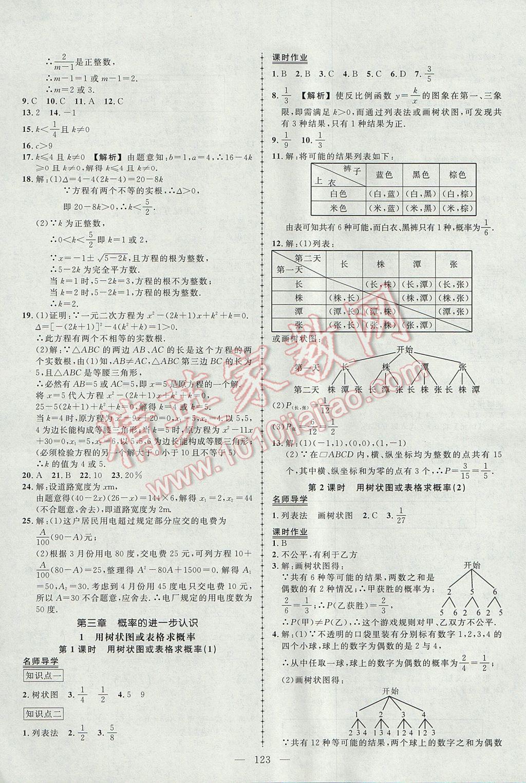 2017年黃岡創(chuàng)優(yōu)作業(yè)導學練九年級數學上冊北師大版 參考答案第8頁