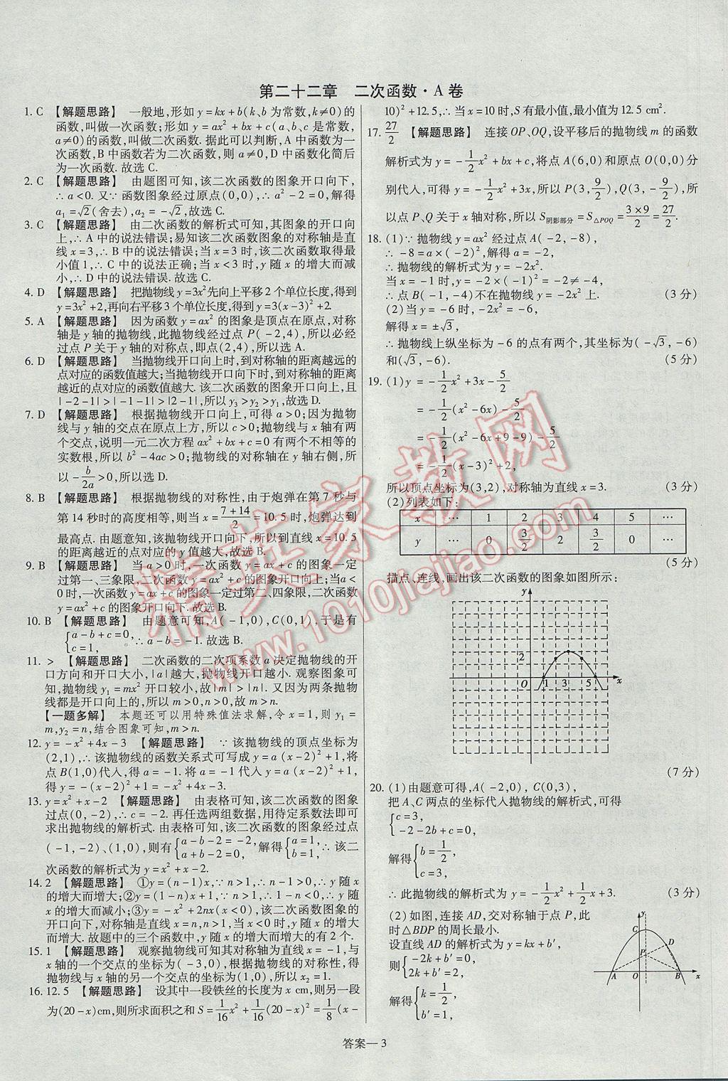 2017年金考卷活页题选九年级数学上册人教版 参考答案第3页