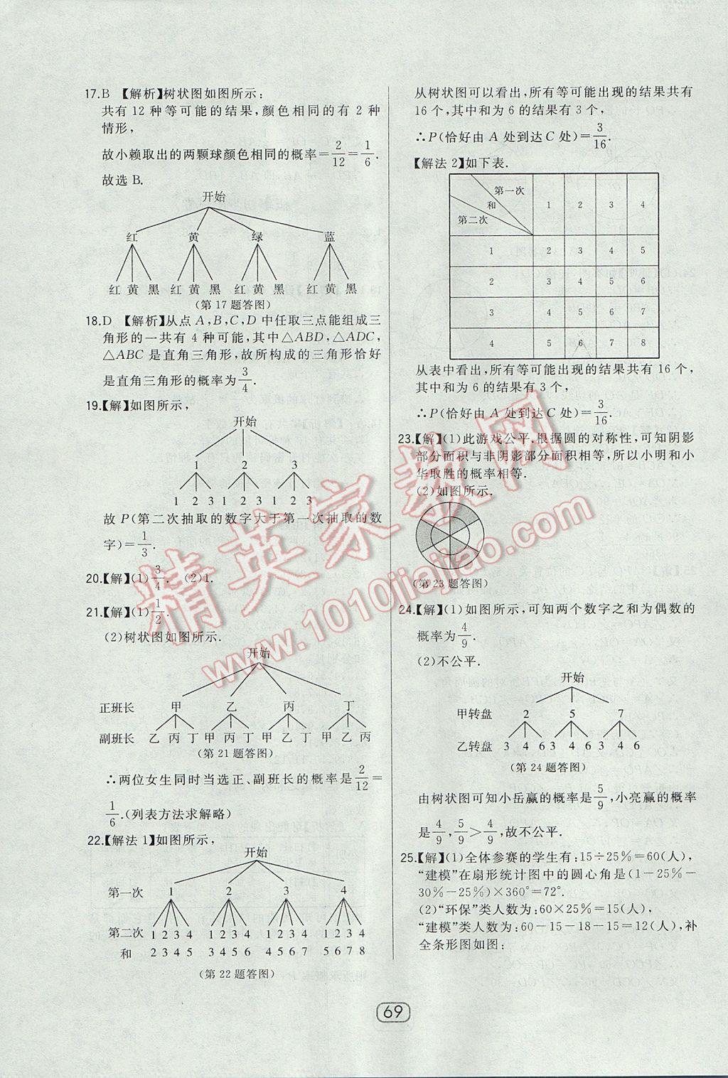 2017年北大绿卡九年级数学上册人教版 参考答案第52页