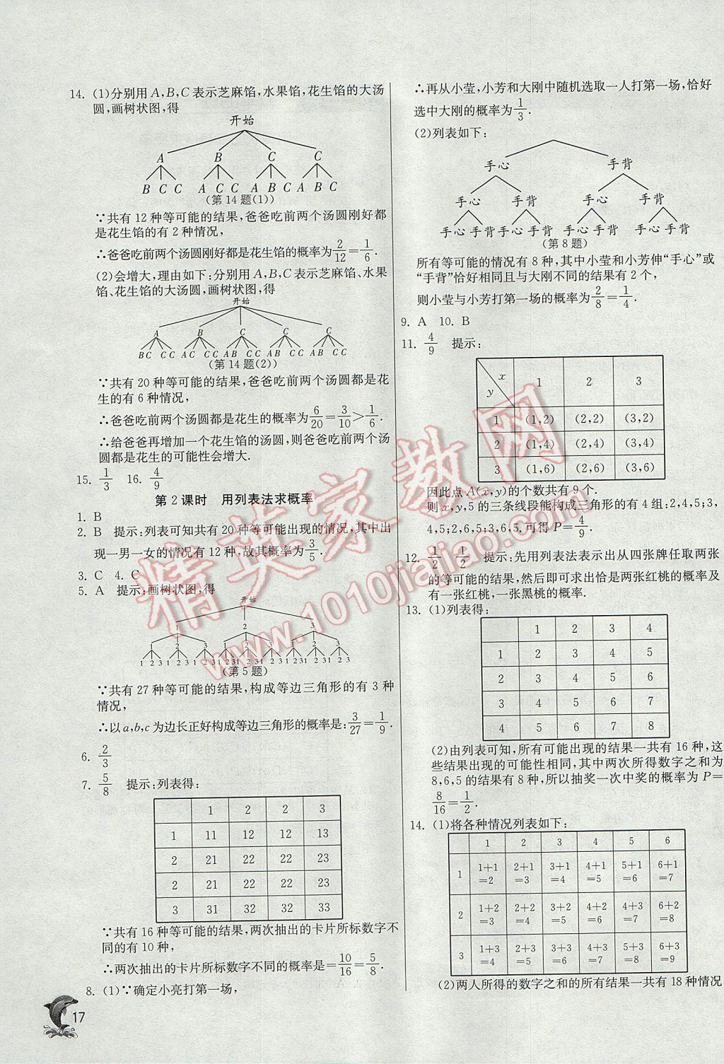 2017年實驗班提優(yōu)訓練九年級數(shù)學上冊北師大版 參考答案第17頁