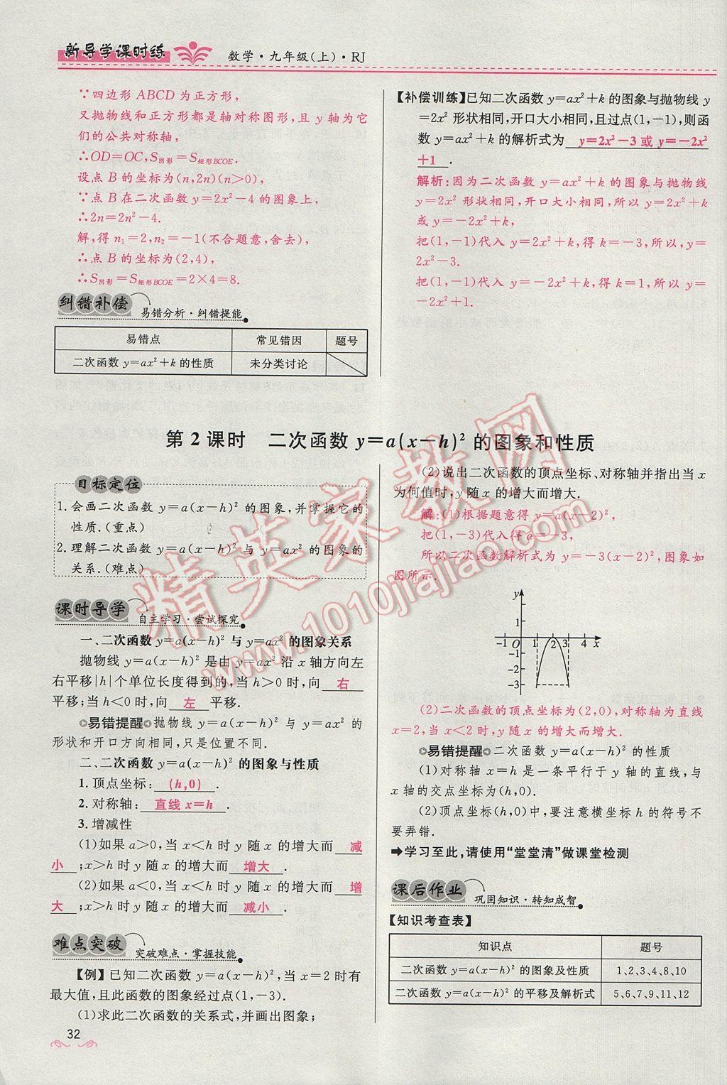 2017年奪冠百分百新導(dǎo)學(xué)課時(shí)練九年級(jí)數(shù)學(xué)上冊(cè)人教版 第二十二章 二次函數(shù)第85頁(yè)