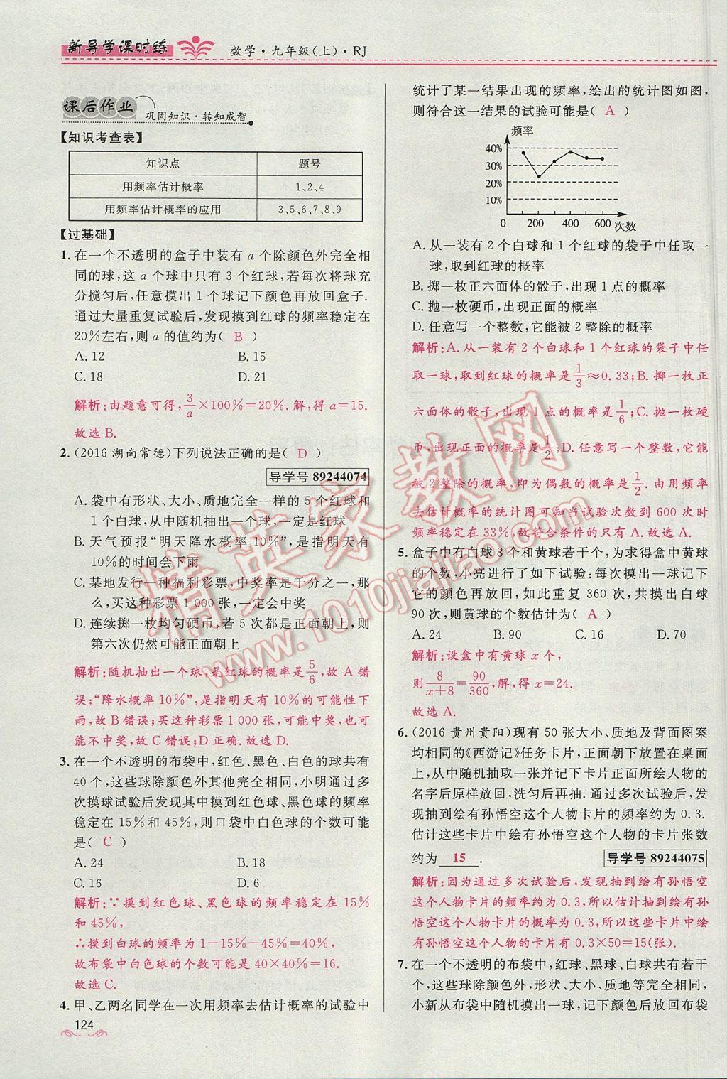 2017年奪冠百分百新導(dǎo)學(xué)課時(shí)練九年級數(shù)學(xué)上冊人教版 第二十五章 概率初步第119頁