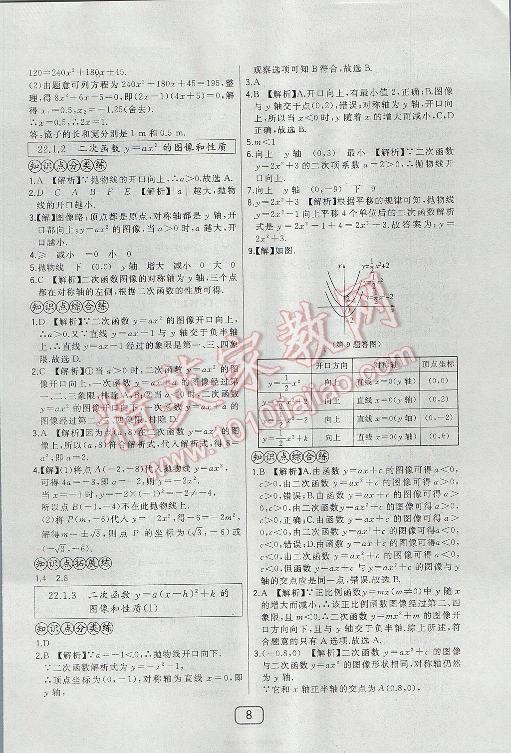 2017年北大绿卡九年级数学上册人教版 参考答案第19页