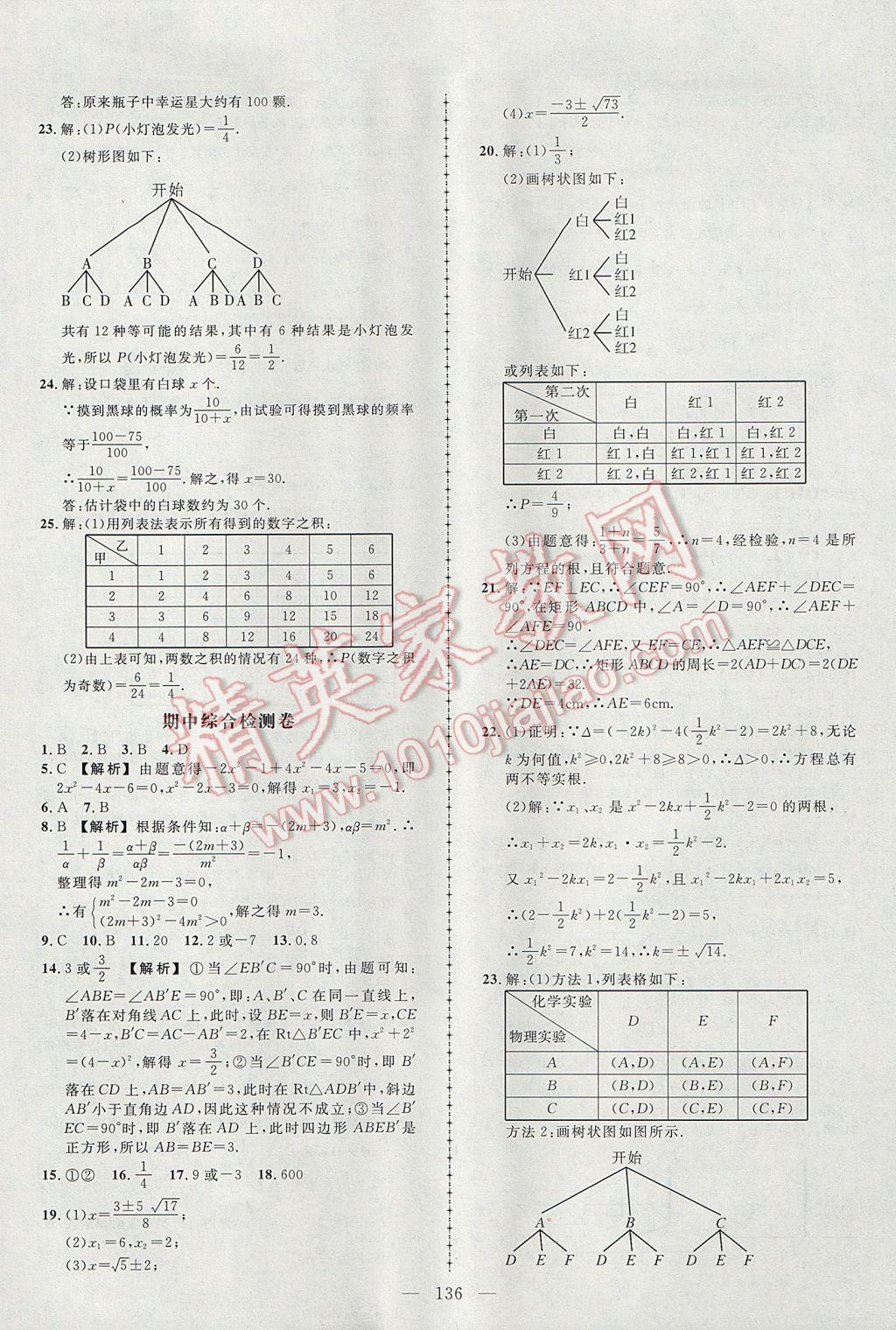 2017年黃岡創(chuàng)優(yōu)作業(yè)導學練九年級數(shù)學上冊北師大版 參考答案第21頁