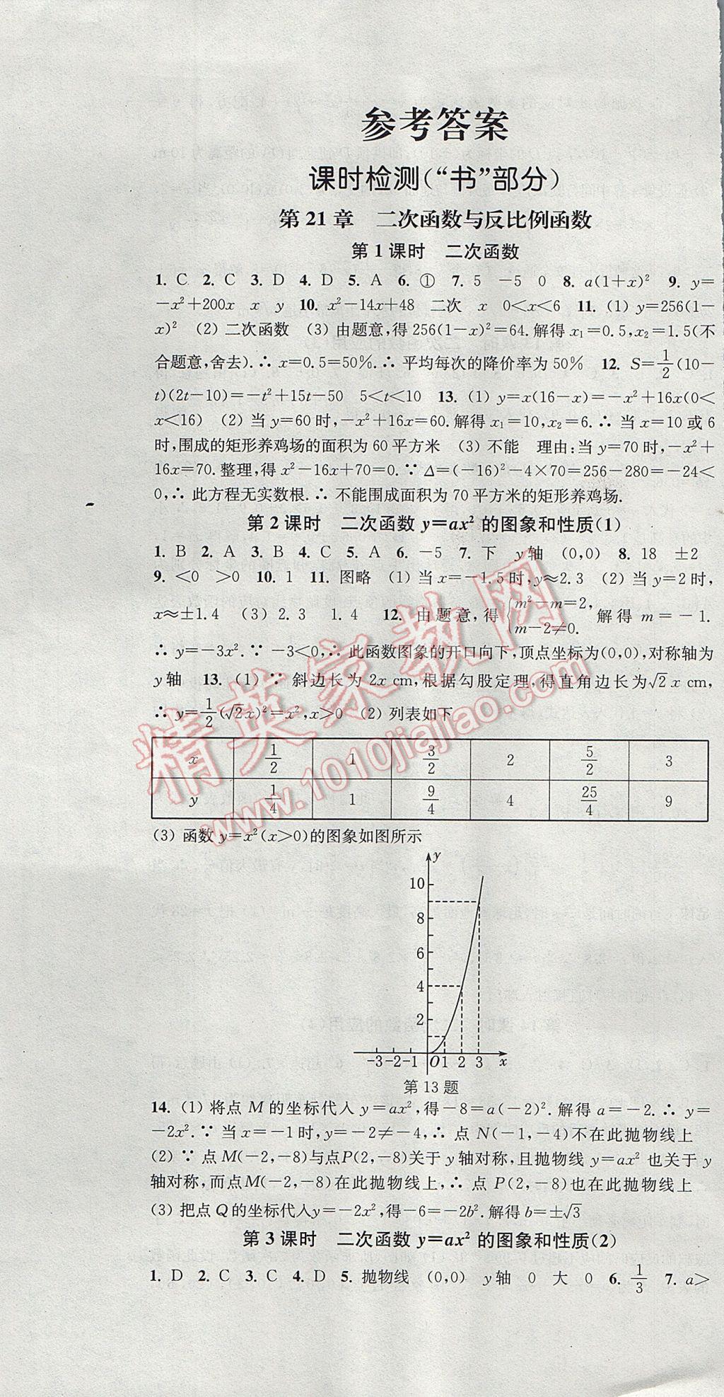 2017年通城学典活页检测九年级数学上册沪科版 参考答案第1页