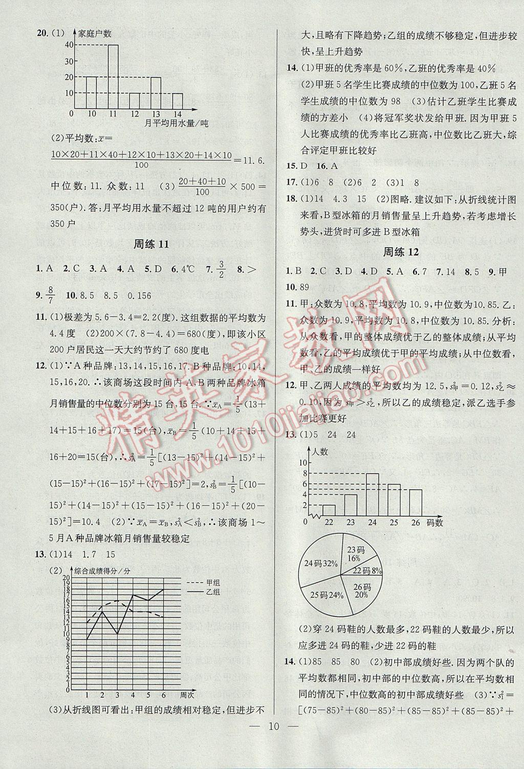 2017年提優(yōu)訓(xùn)練非常階段123九年級(jí)數(shù)學(xué)上冊(cè)江蘇版 參考答案第10頁