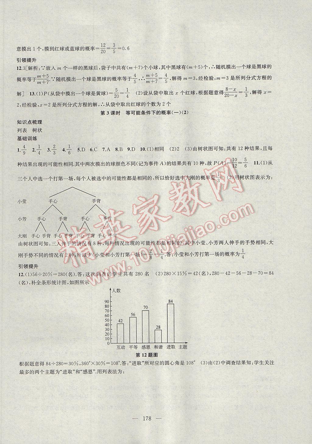 2017年金鑰匙1加1課時(shí)作業(yè)加目標(biāo)檢測(cè)九年級(jí)數(shù)學(xué)上冊(cè)江蘇版 參考答案第22頁