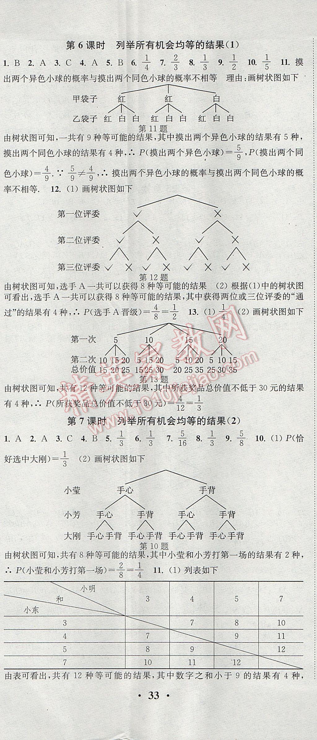 2017年通城學(xué)典活頁檢測九年級數(shù)學(xué)上冊華師大版 參考答案第14頁