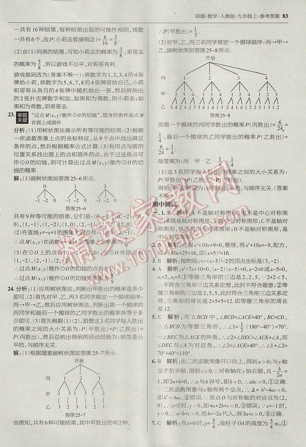 2017年北大绿卡刷题九年级数学上册人教版 参考答案第54页