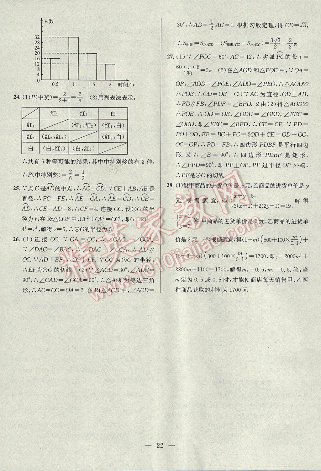 2017年提優(yōu)訓(xùn)練非常階段123九年級數(shù)學(xué)上冊江蘇版 參考答案第22頁