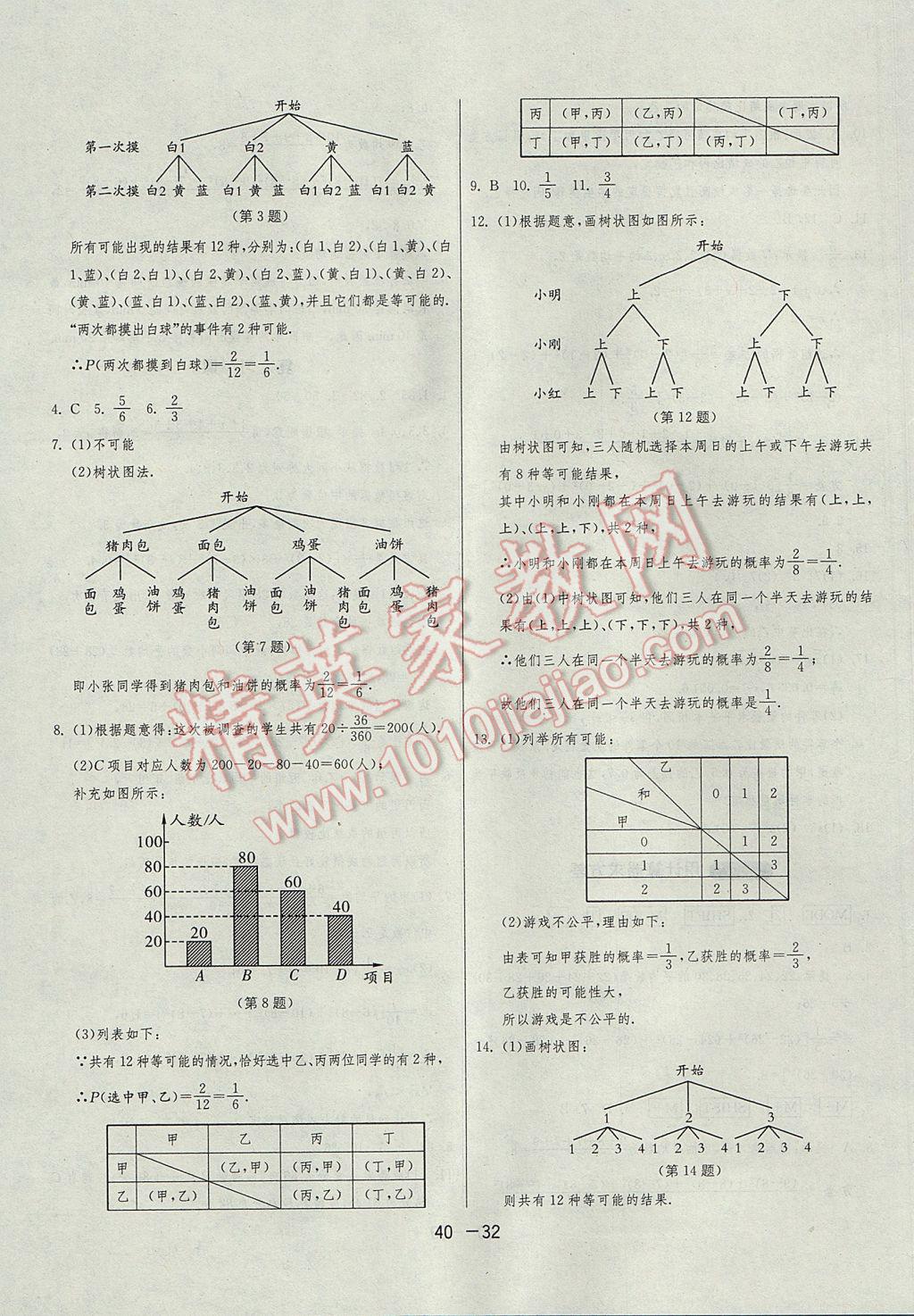 2017年1课3练单元达标测试九年级数学上册苏科版 参考答案第32页