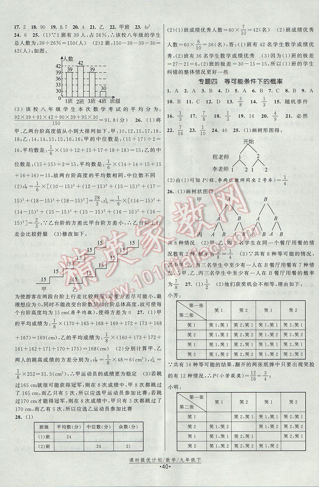 2017年課時提優(yōu)計劃作業(yè)本九年級數(shù)學(xué)上冊蘇科版 參考答案第16頁