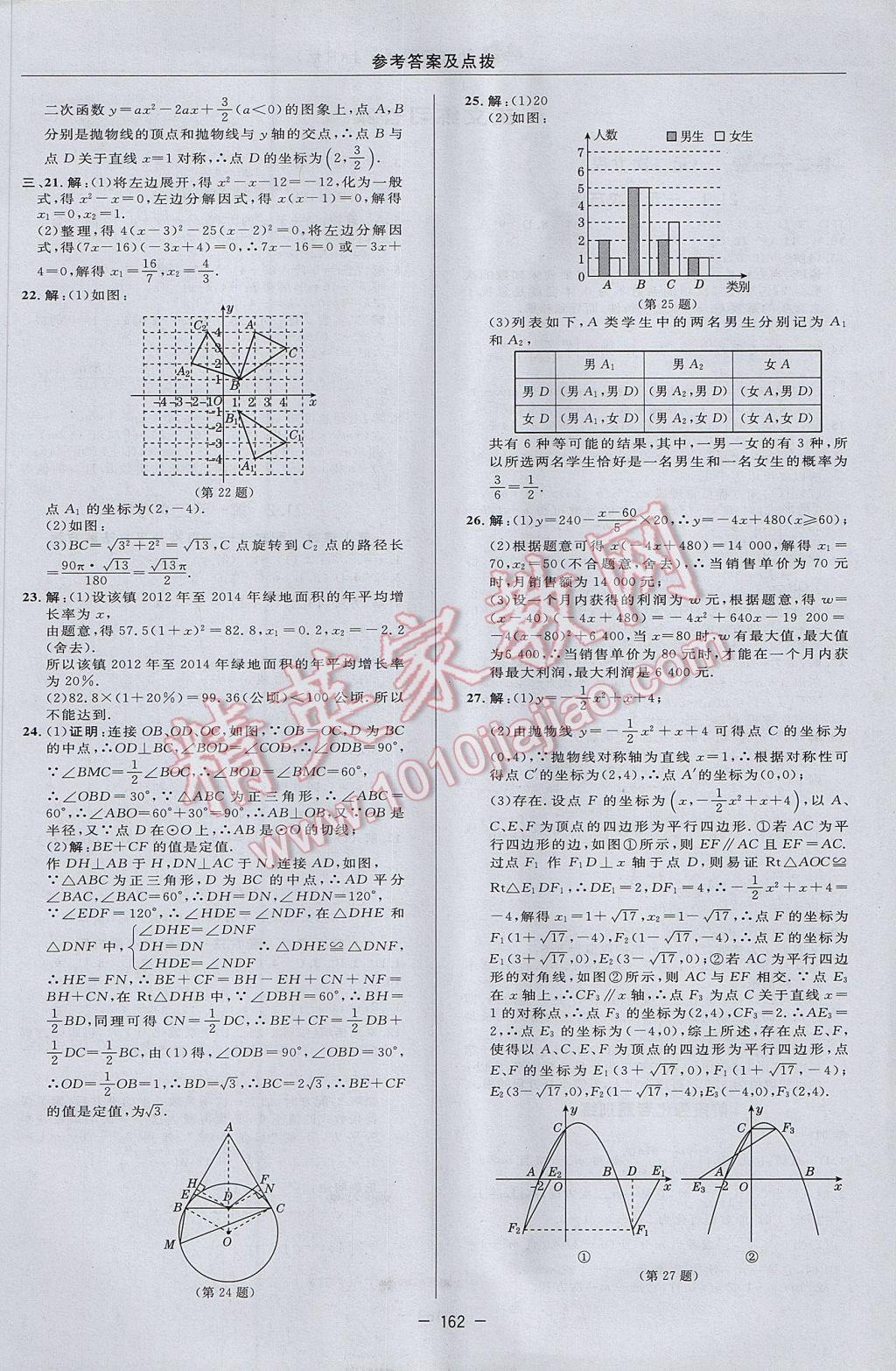 2017年綜合應(yīng)用創(chuàng)新題典中點(diǎn)九年級數(shù)學(xué)上冊人教版 參考答案第6頁