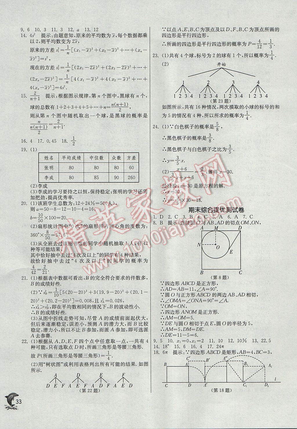 2017年實驗班提優(yōu)訓(xùn)練九年級數(shù)學(xué)上冊蘇科版 參考答案第33頁