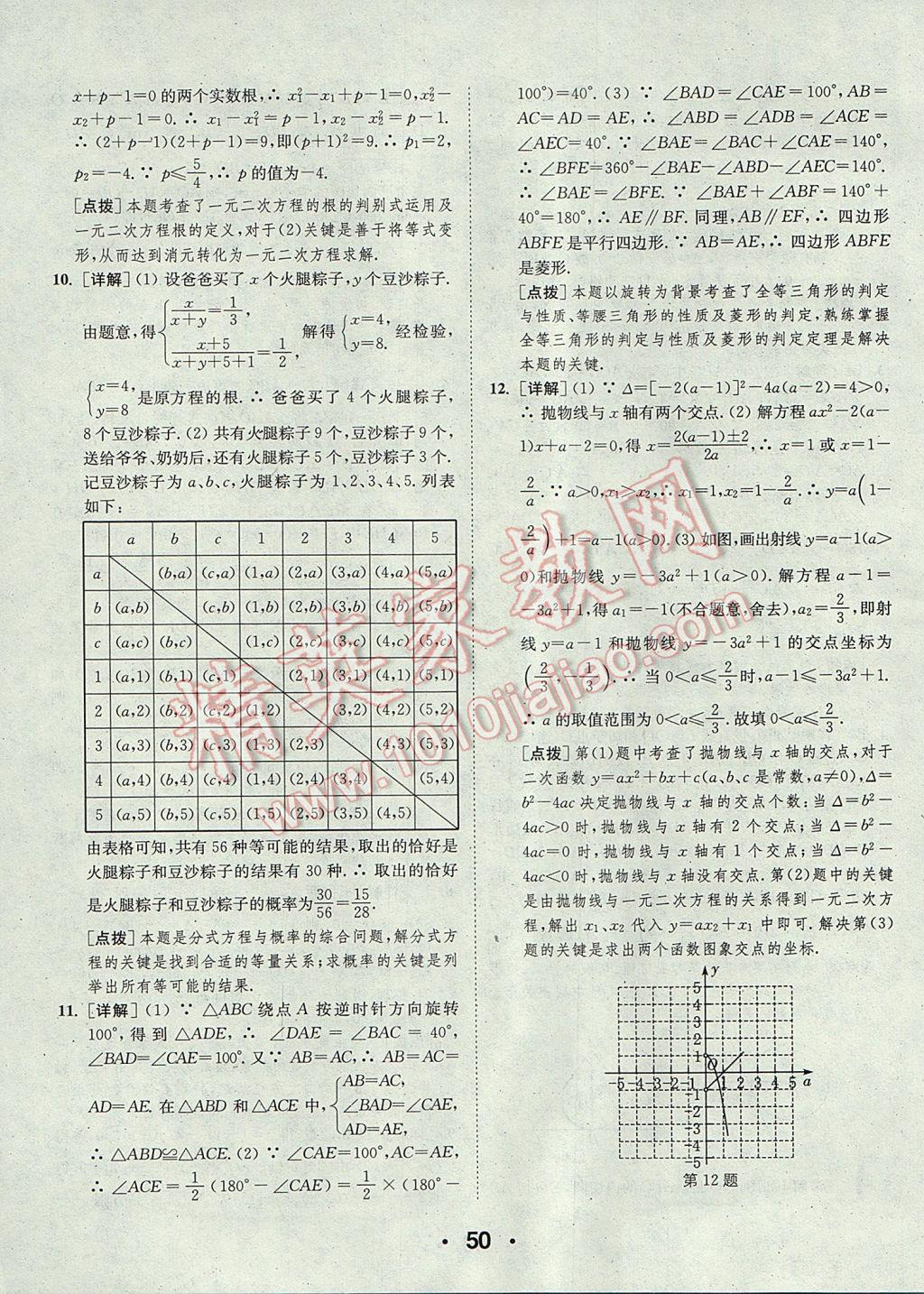 2017年通城學(xué)典初中數(shù)學(xué)提優(yōu)能手九年級(jí)上冊(cè)人教版 參考答案第50頁(yè)