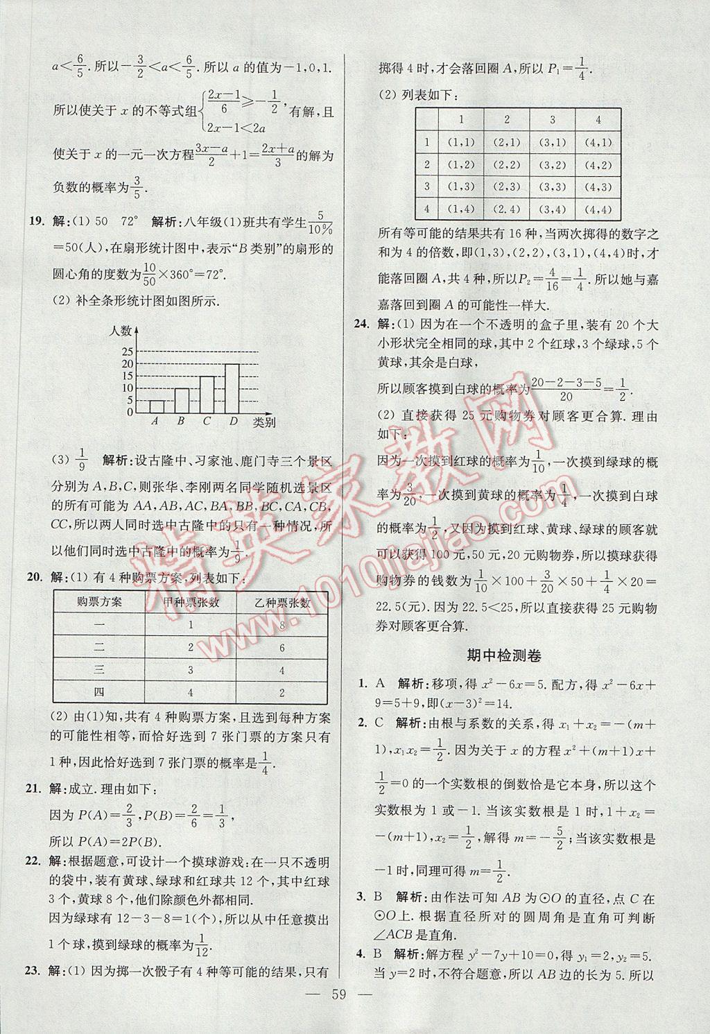 2017年初中数学小题狂做九年级上册苏科版提优版 参考答案第59页