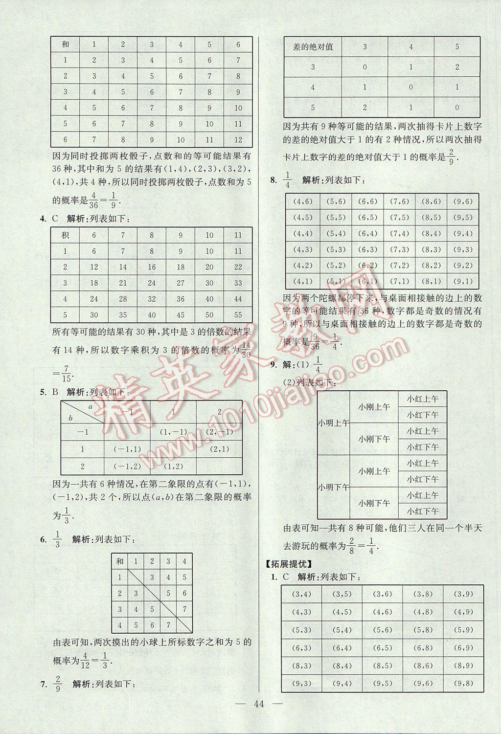 2017年初中數(shù)學小題狂做九年級上冊蘇科版提優(yōu)版 參考答案第44頁