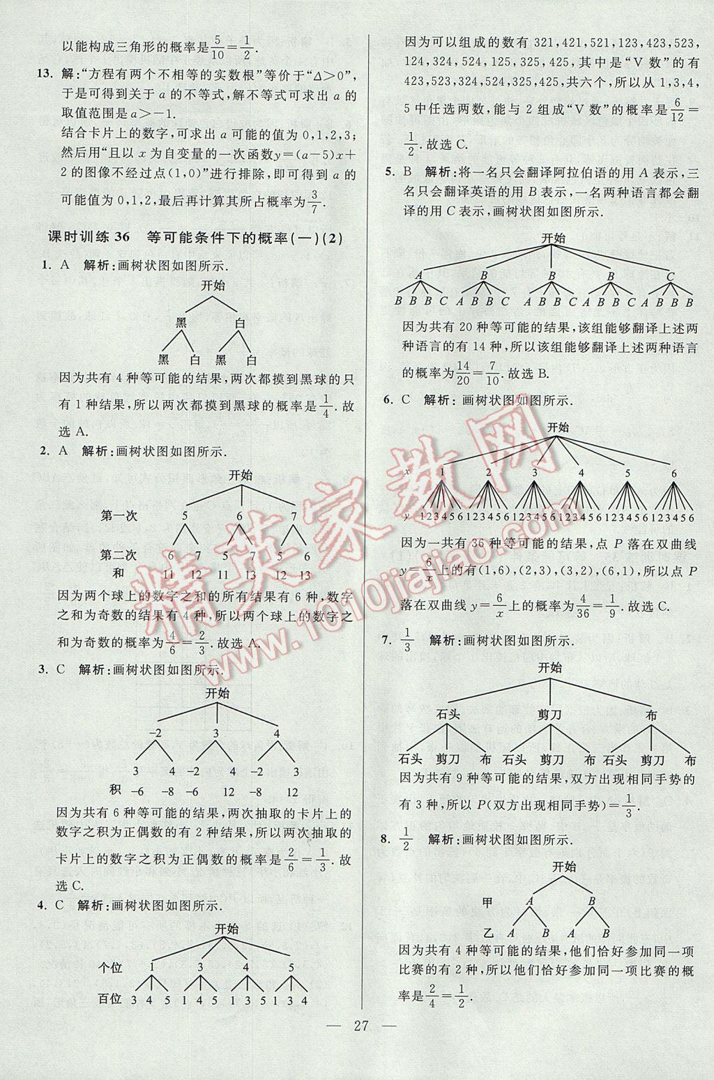 2017年初中數(shù)學(xué)小題狂做九年級上冊蘇科版課時版 參考答案第27頁