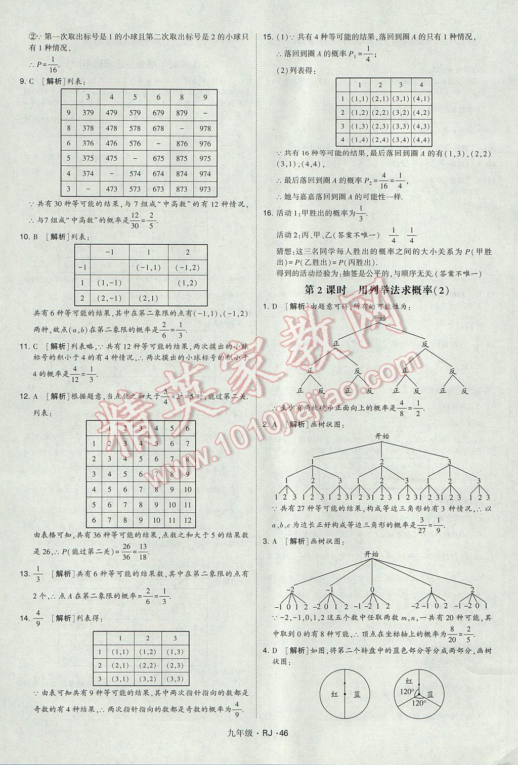 2017年經(jīng)綸學(xué)典學(xué)霸九年級(jí)數(shù)學(xué)全一冊(cè)人教版 參考答案第46頁