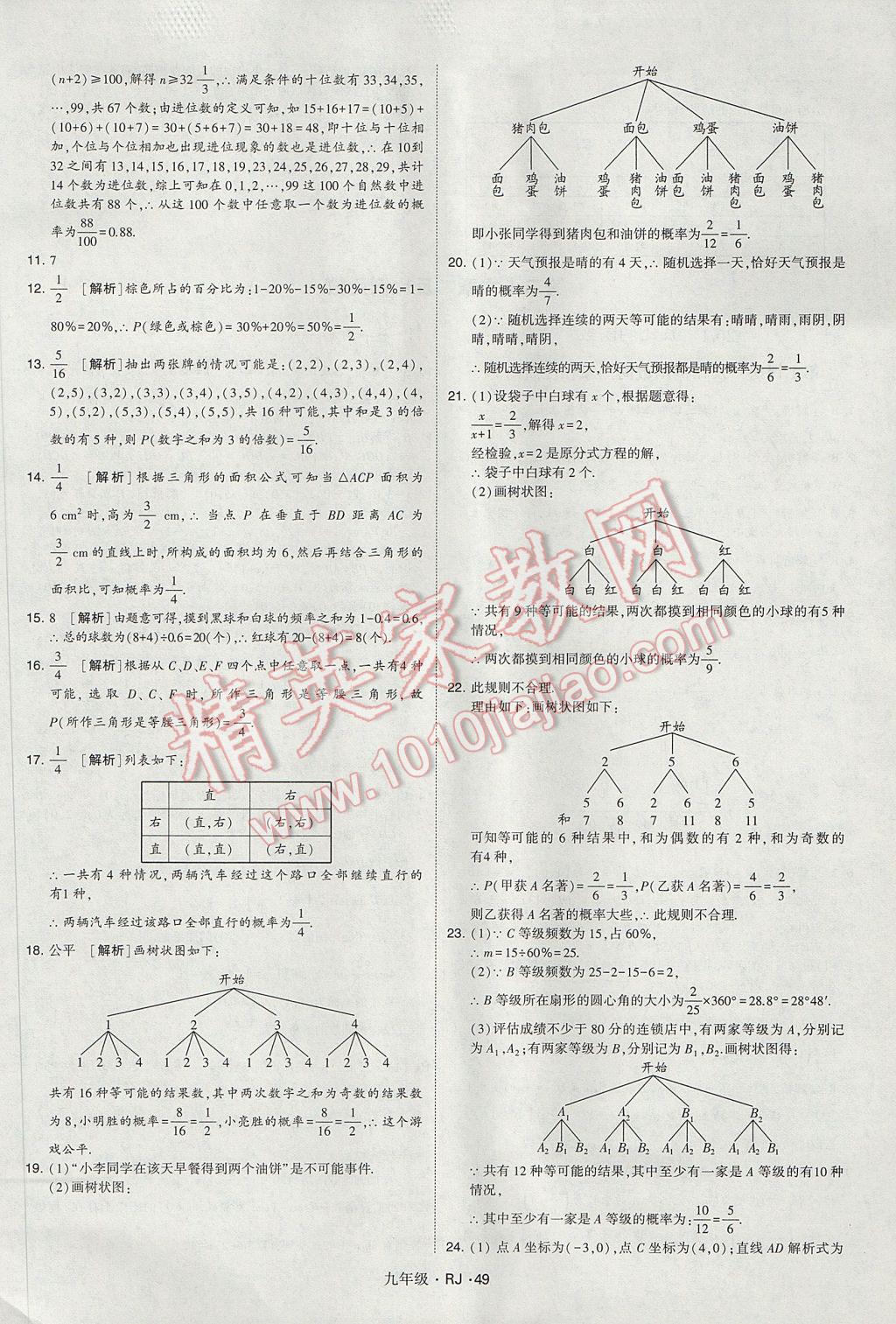 2017年經(jīng)綸學典學霸九年級數(shù)學全一冊人教版 參考答案第49頁