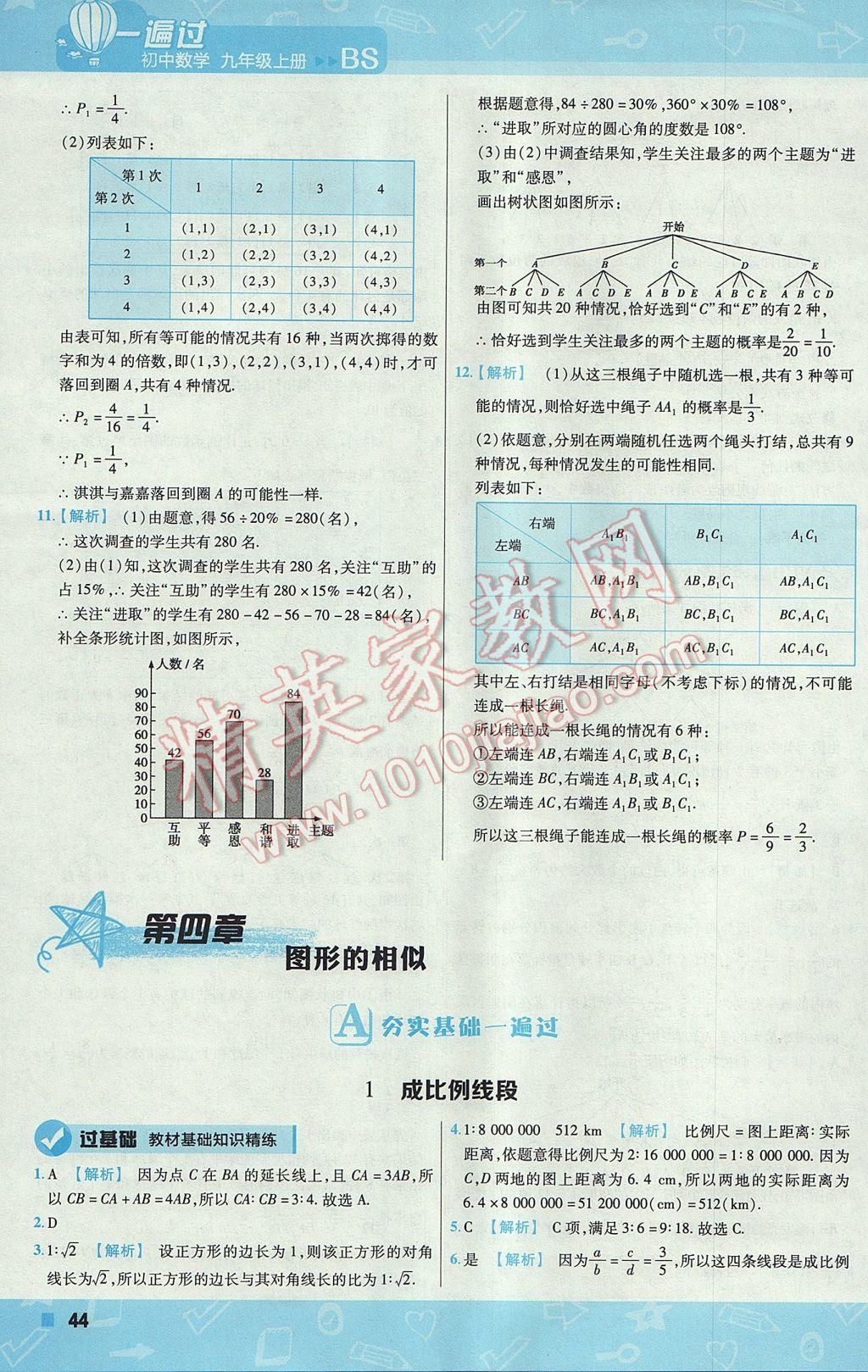 2017年一遍過初中數(shù)學九年級上冊北師大版 參考答案第44頁