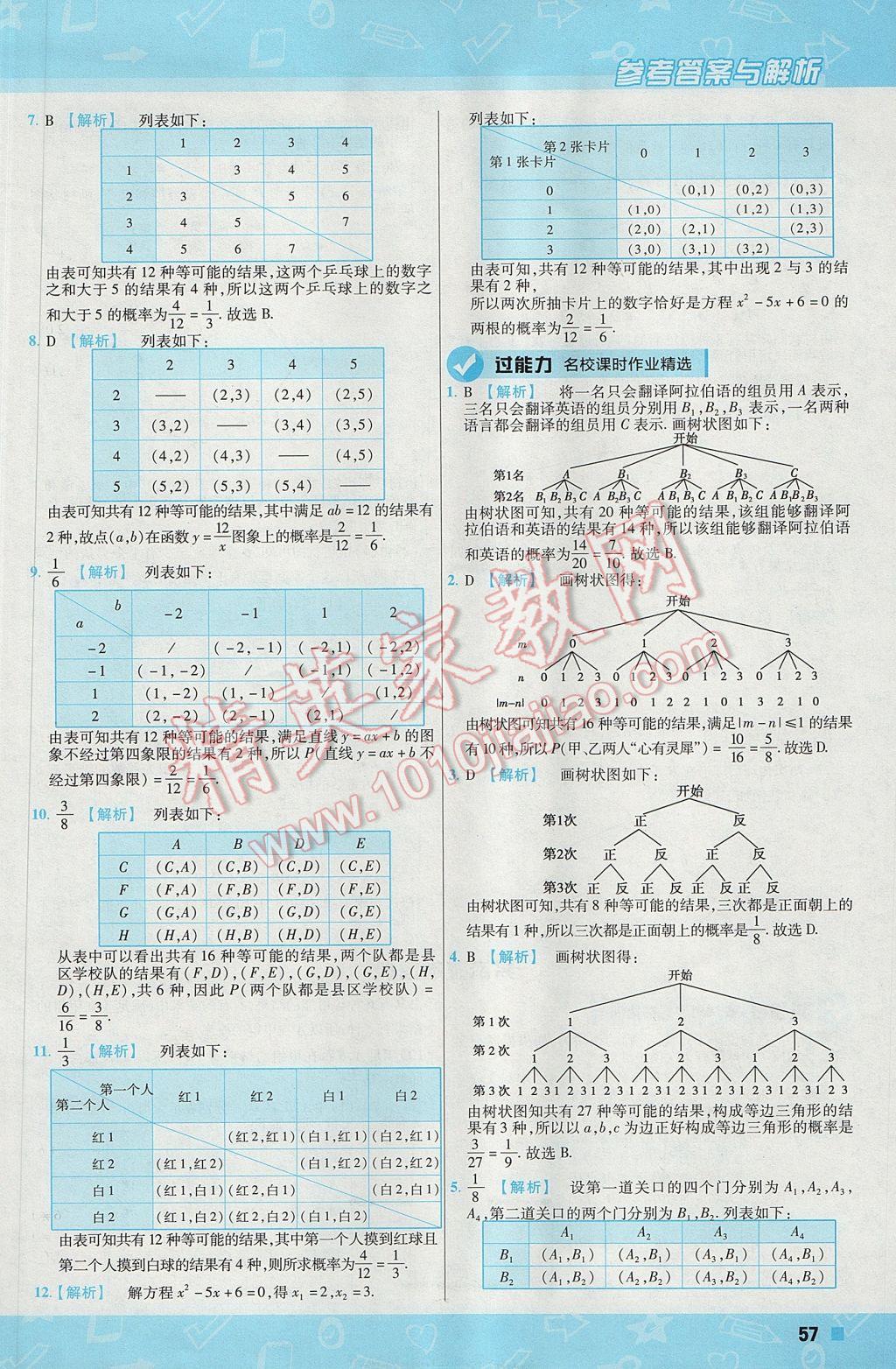 2017年一遍過初中數(shù)學(xué)九年級上冊華師大版 參考答案第57頁