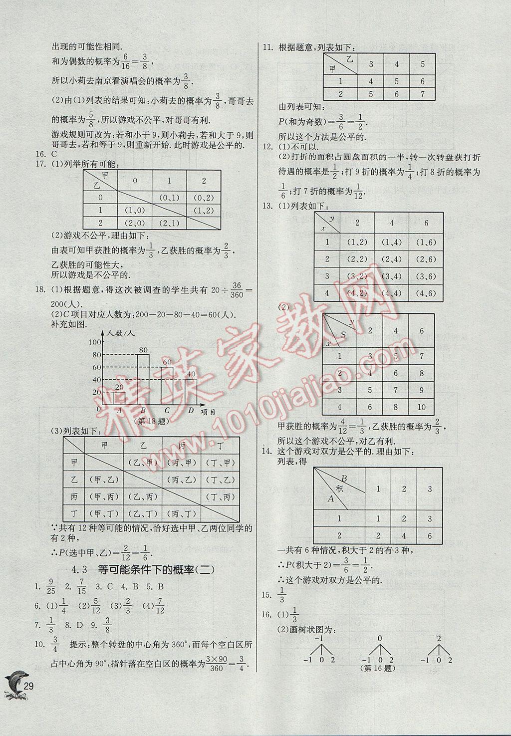 2017年實(shí)驗(yàn)班提優(yōu)訓(xùn)練九年級(jí)數(shù)學(xué)上冊蘇科版 參考答案第29頁