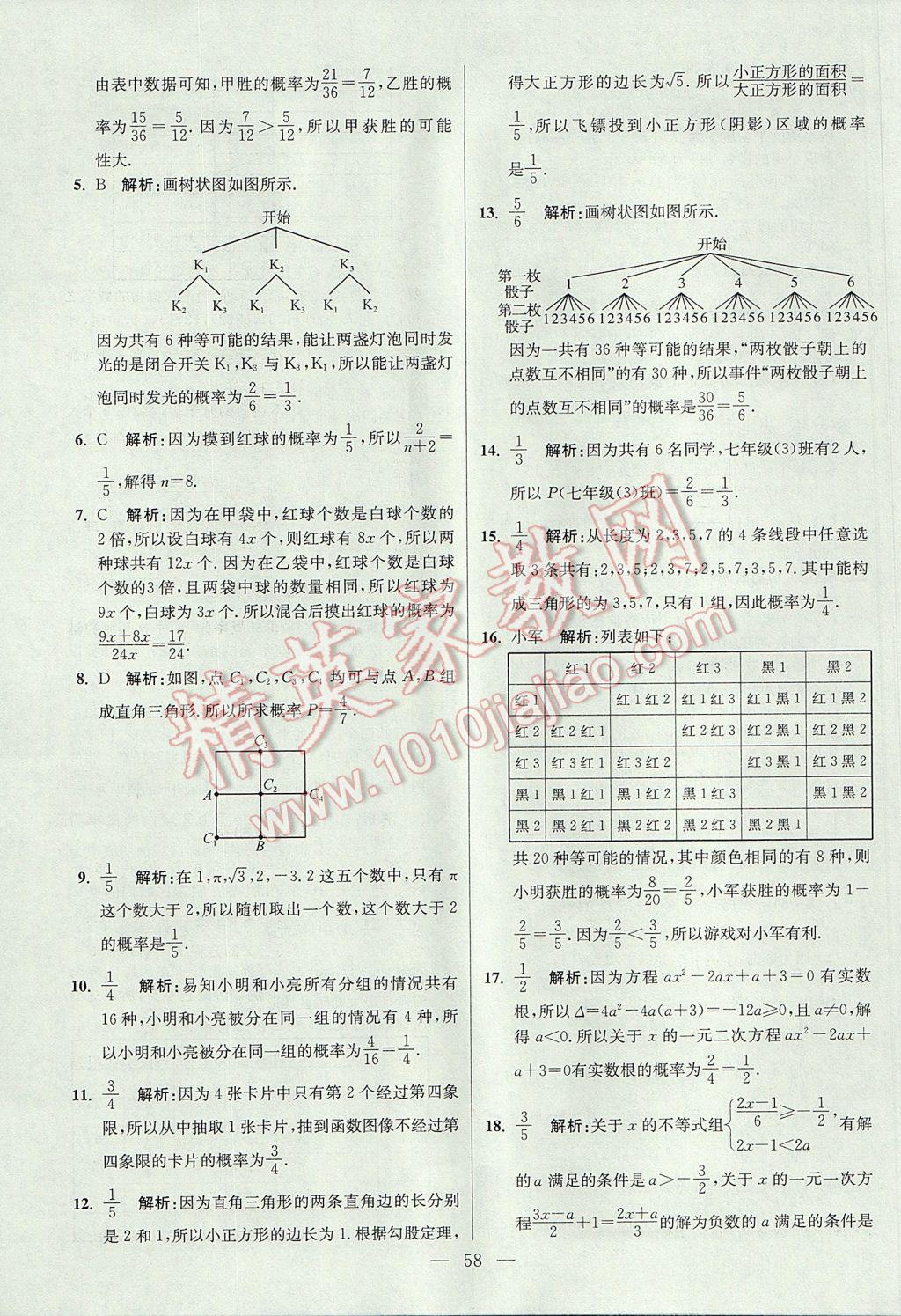 2017年初中數(shù)學(xué)小題狂做九年級(jí)上冊(cè)蘇科版提優(yōu)版 參考答案第58頁