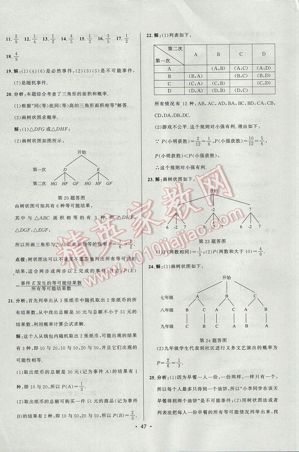 2017年99加1活頁卷九年級數(shù)學上冊人教版 參考答案第7頁