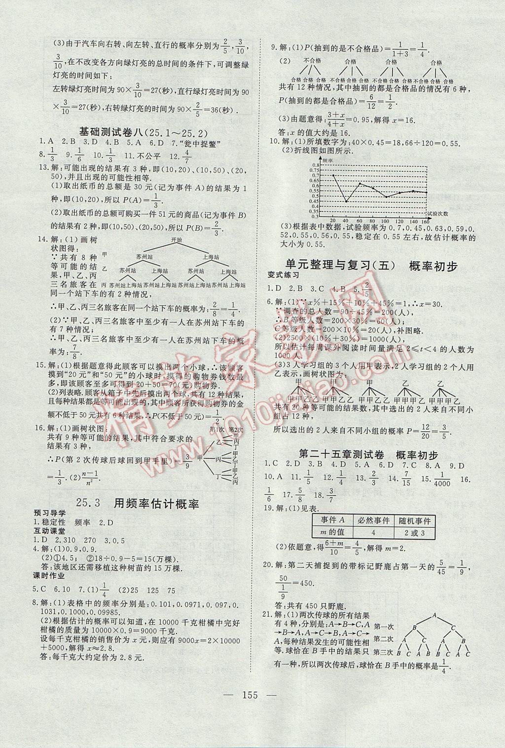 2017年351高效課堂導(dǎo)學(xué)案九年級(jí)數(shù)學(xué)上冊(cè) 參考答案第19頁(yè)