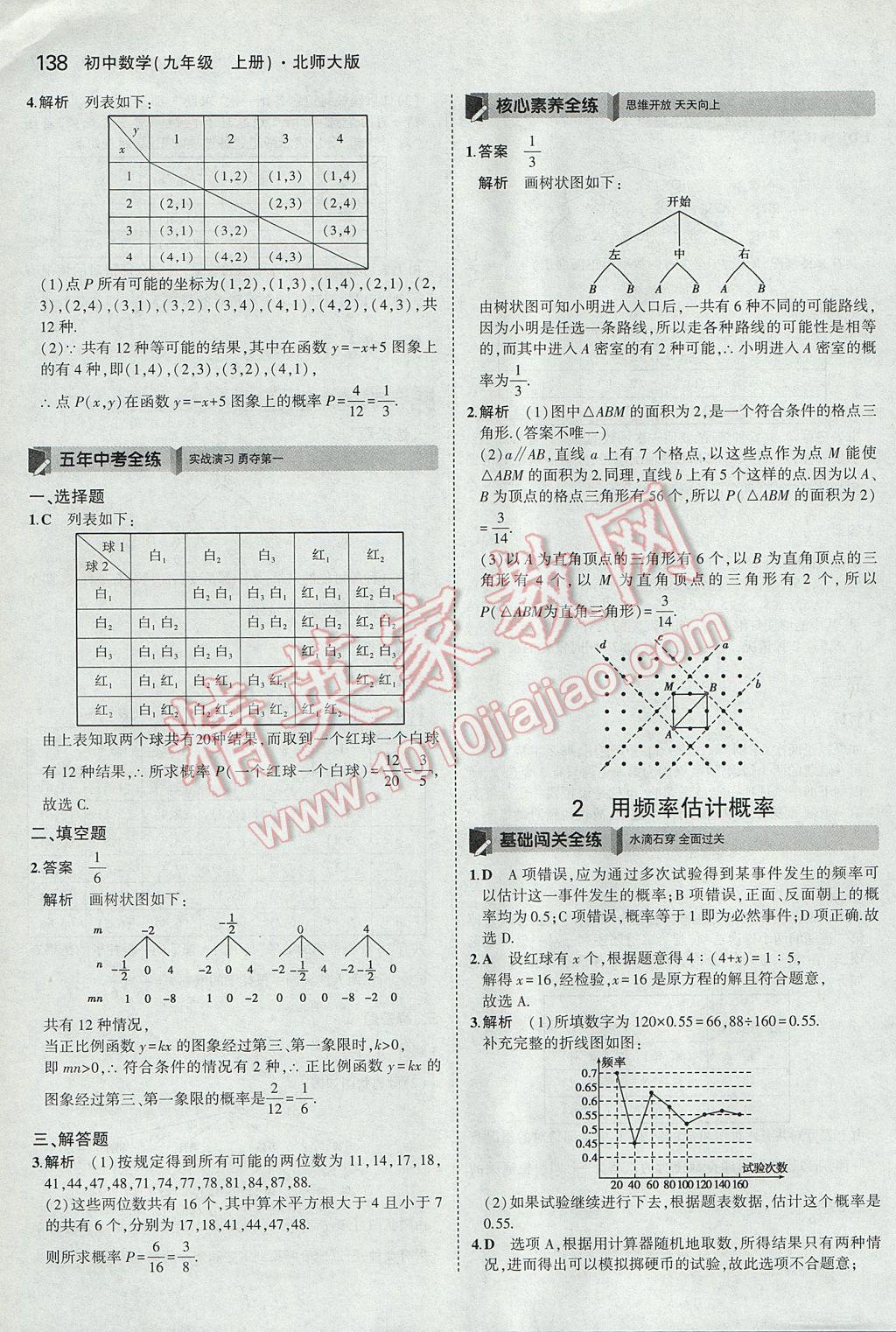 2017年5年中考3年模拟初中数学九年级上册北师大版 参考答案第21页