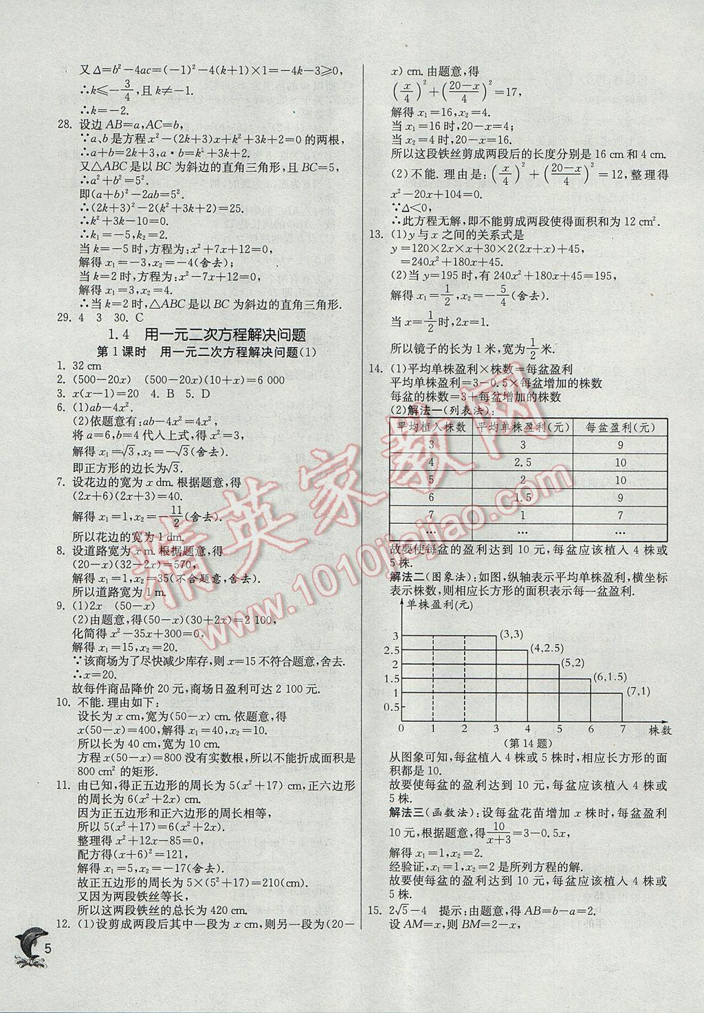 2017年實驗班提優(yōu)訓(xùn)練九年級數(shù)學(xué)上冊蘇科版 參考答案第5頁