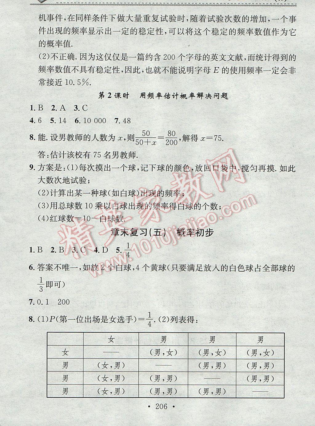 2017年名校課堂小練習(xí)九年級(jí)數(shù)學(xué)全一冊(cè)人教版 參考答案第22頁