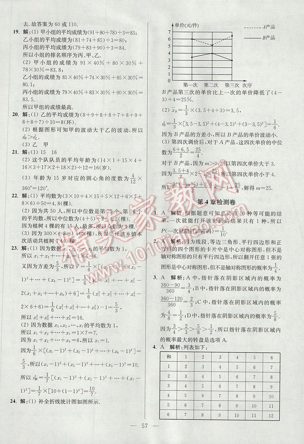 2017年初中數學小題狂做九年級上冊蘇科版提優(yōu)版 參考答案第57頁