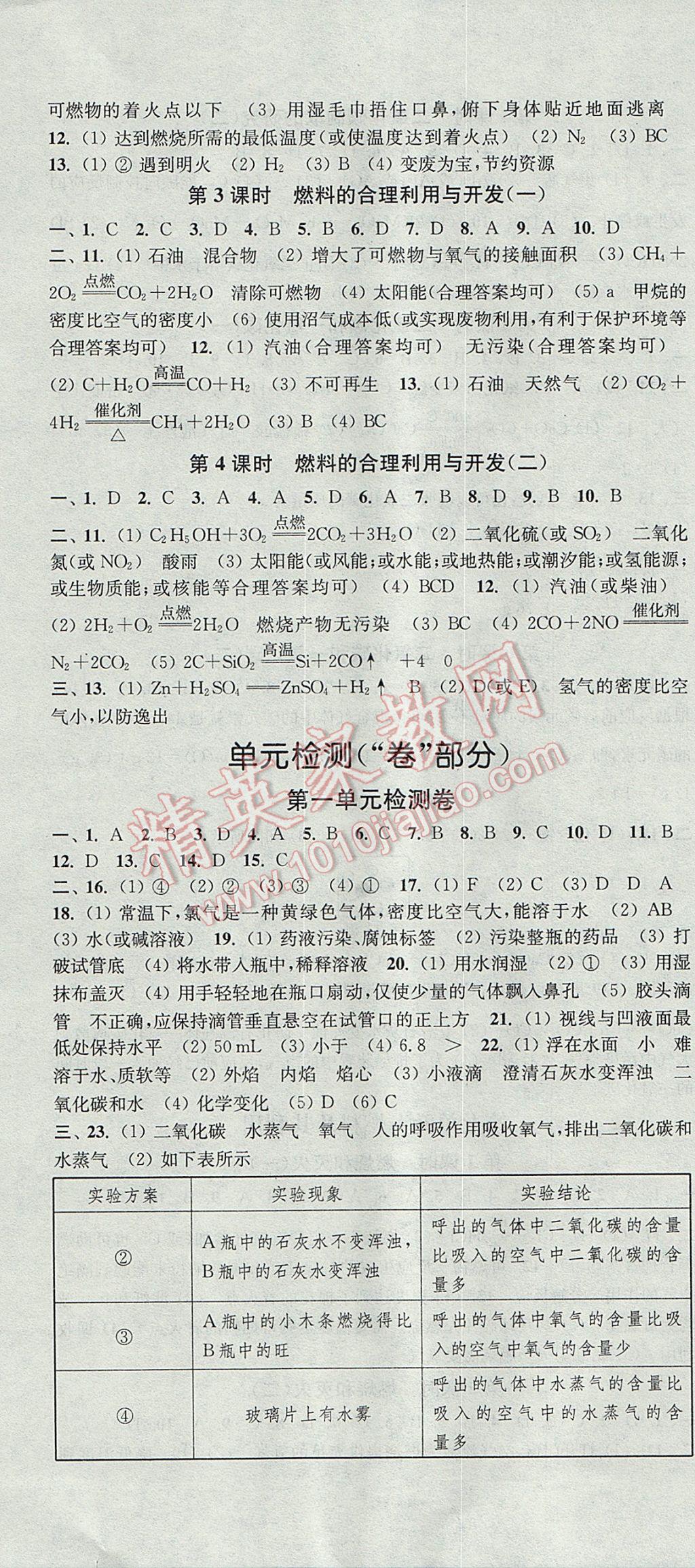 2017年通城學(xué)典活頁檢測九年級化學(xué)上冊人教版 參考答案第10頁