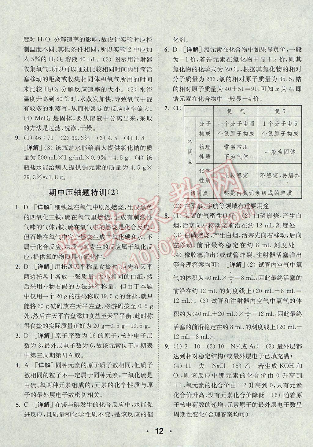 2017年通城學(xué)典初中化學(xué)提優(yōu)能手九年級上冊人教版 參考答案第12頁