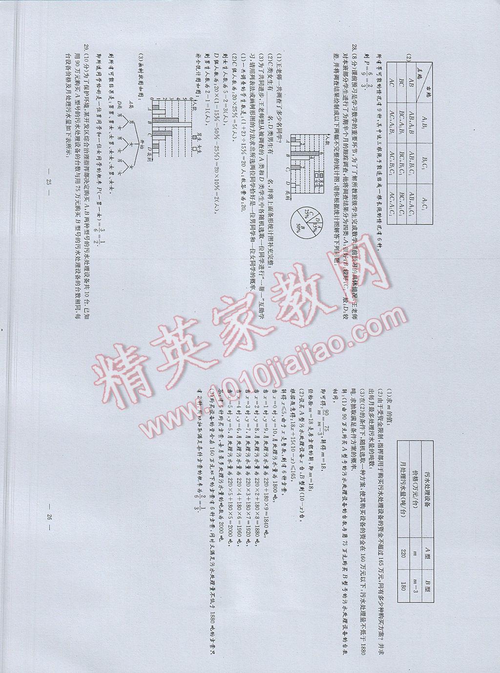 2017年初中数学每周过手最佳方案九年级全一册 AB卷第13页