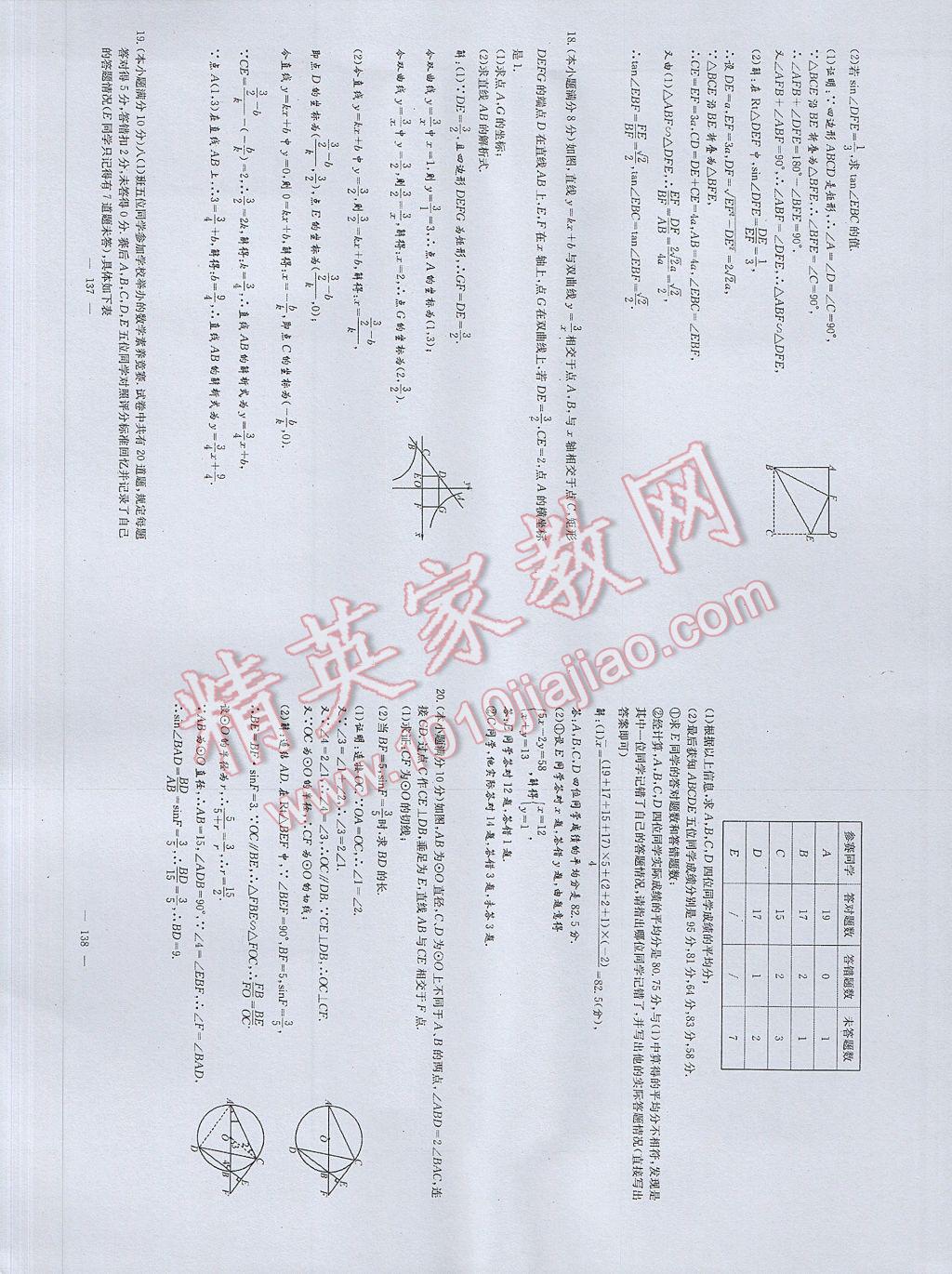 2017年初中數(shù)學(xué)每周過(guò)手最佳方案九年級(jí)全一冊(cè) 參考答案第107頁(yè)