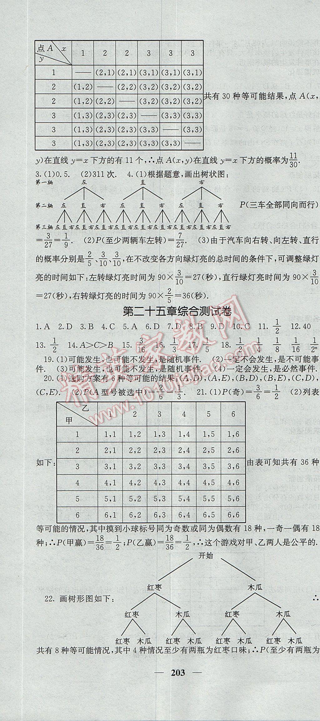 2017年課堂點(diǎn)睛九年級(jí)數(shù)學(xué)上冊(cè)人教版 參考答案第40頁(yè)