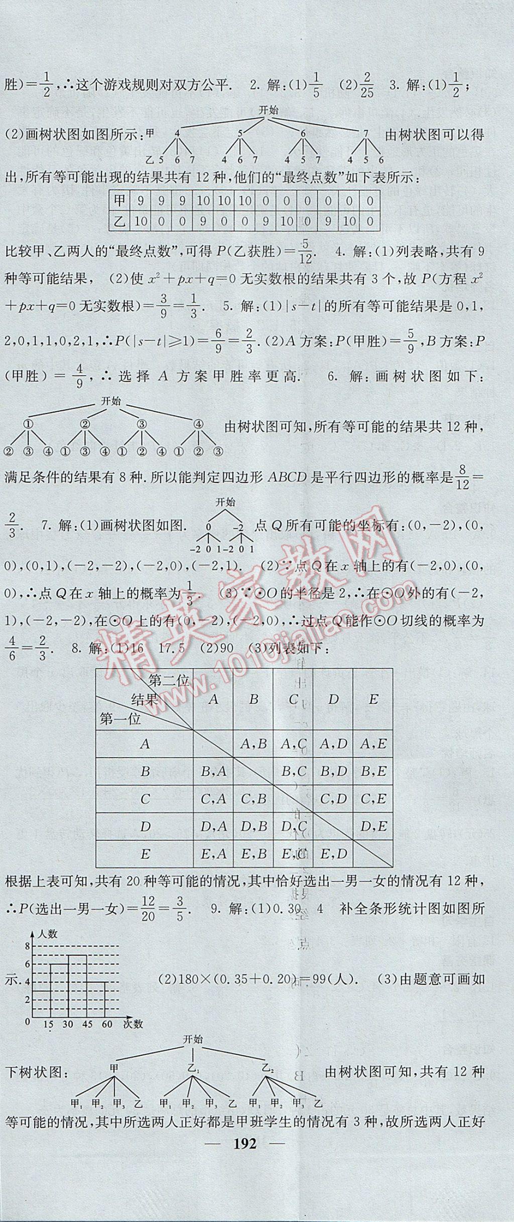 2017年名校課堂內(nèi)外九年級數(shù)學上冊人教版 參考答案第35頁