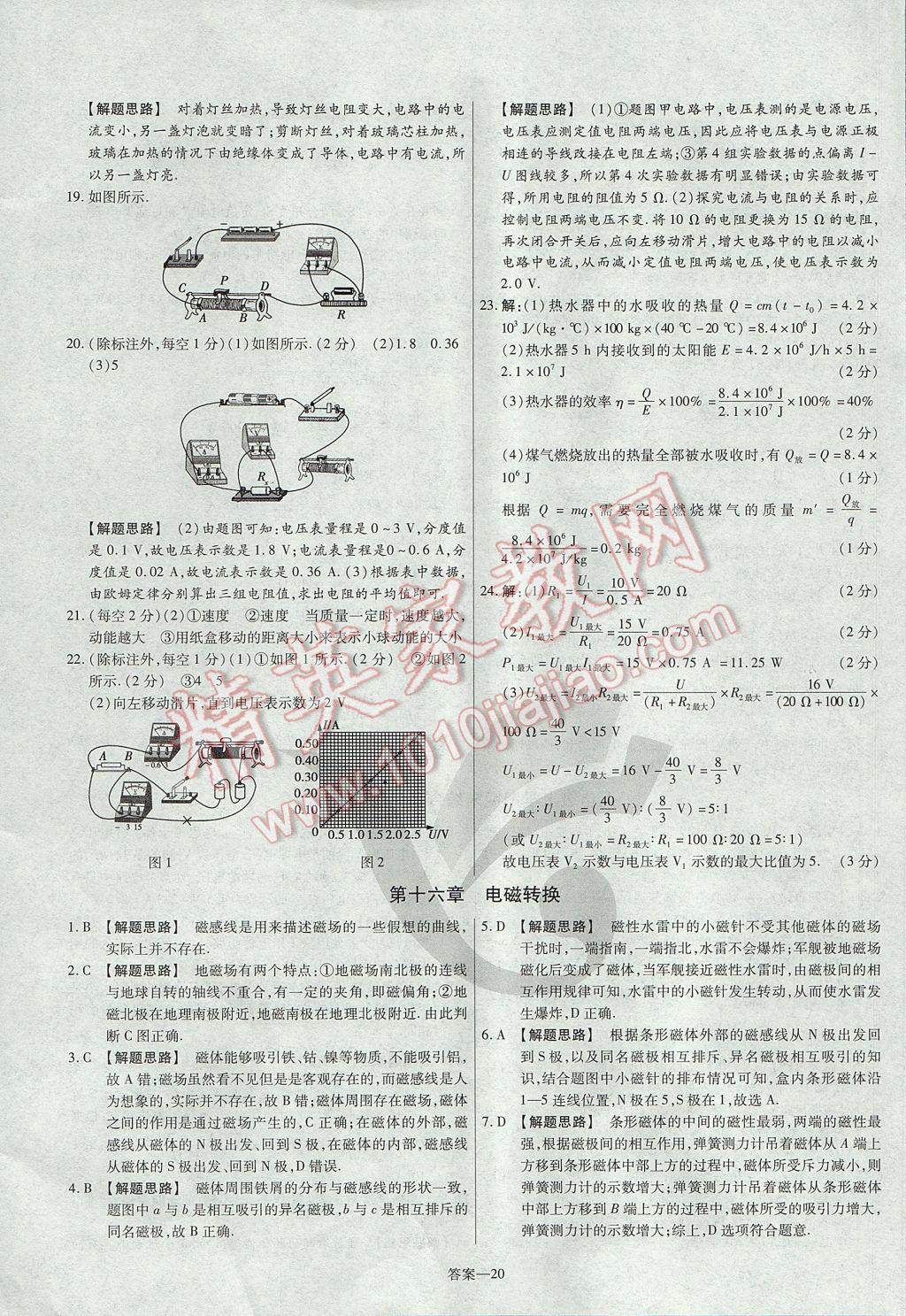 2017年金考卷活頁題選九年級(jí)物理全一冊(cè)蘇科版 參考答案第20頁