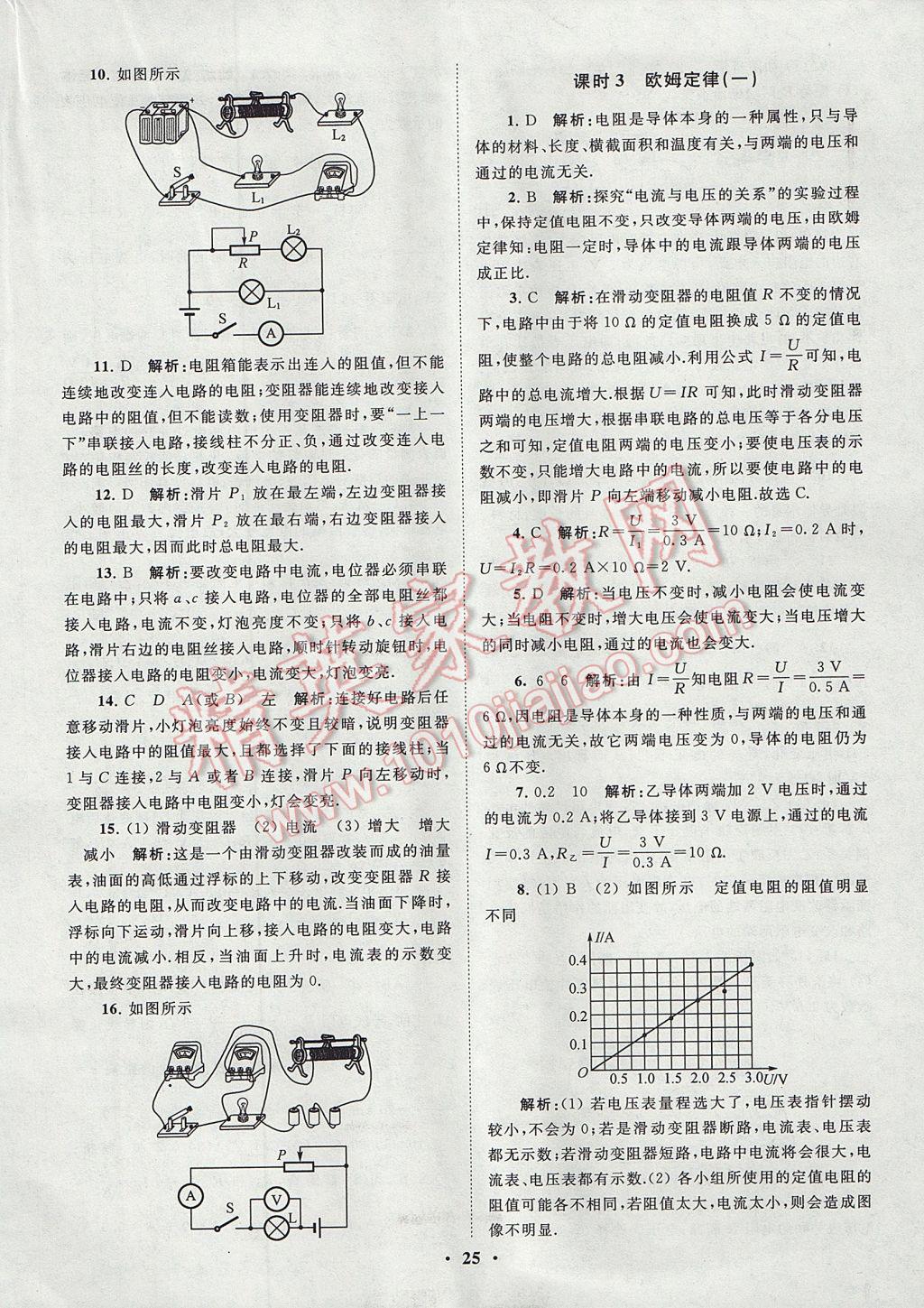 2017年初中物理小題狂做九年級上冊蘇科版提優(yōu)版 參考答案第25頁