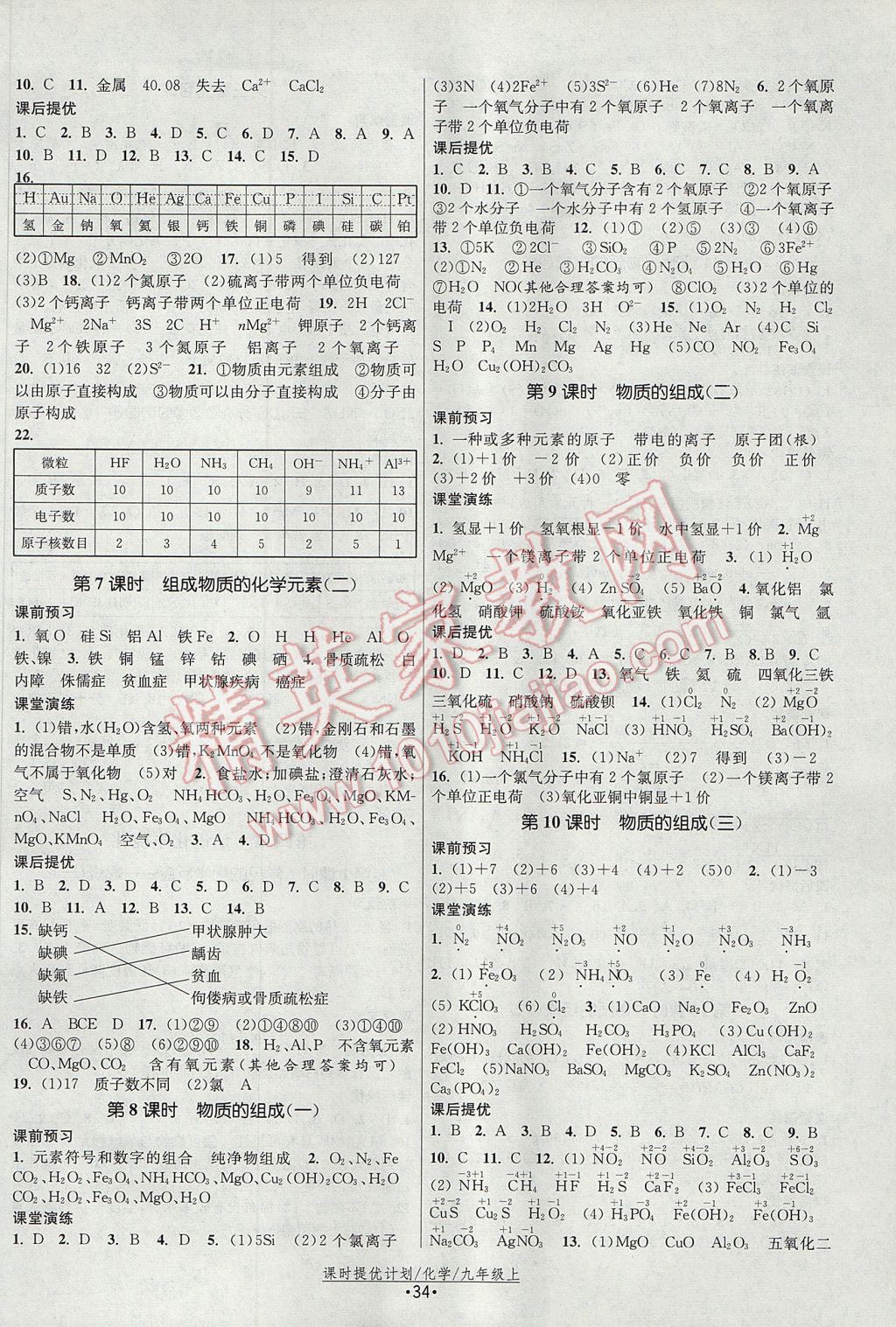 2017年課時(shí)提優(yōu)計(jì)劃作業(yè)本九年級(jí)化學(xué)上冊(cè)滬教版 參考答案第6頁