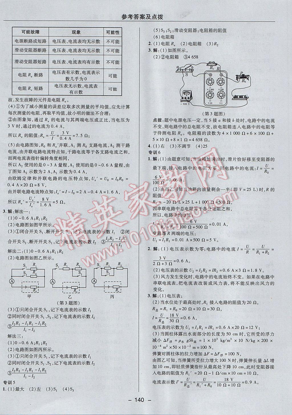 2017年綜合應(yīng)用創(chuàng)新題典中點九年級物理上冊人教版 參考答案第28頁