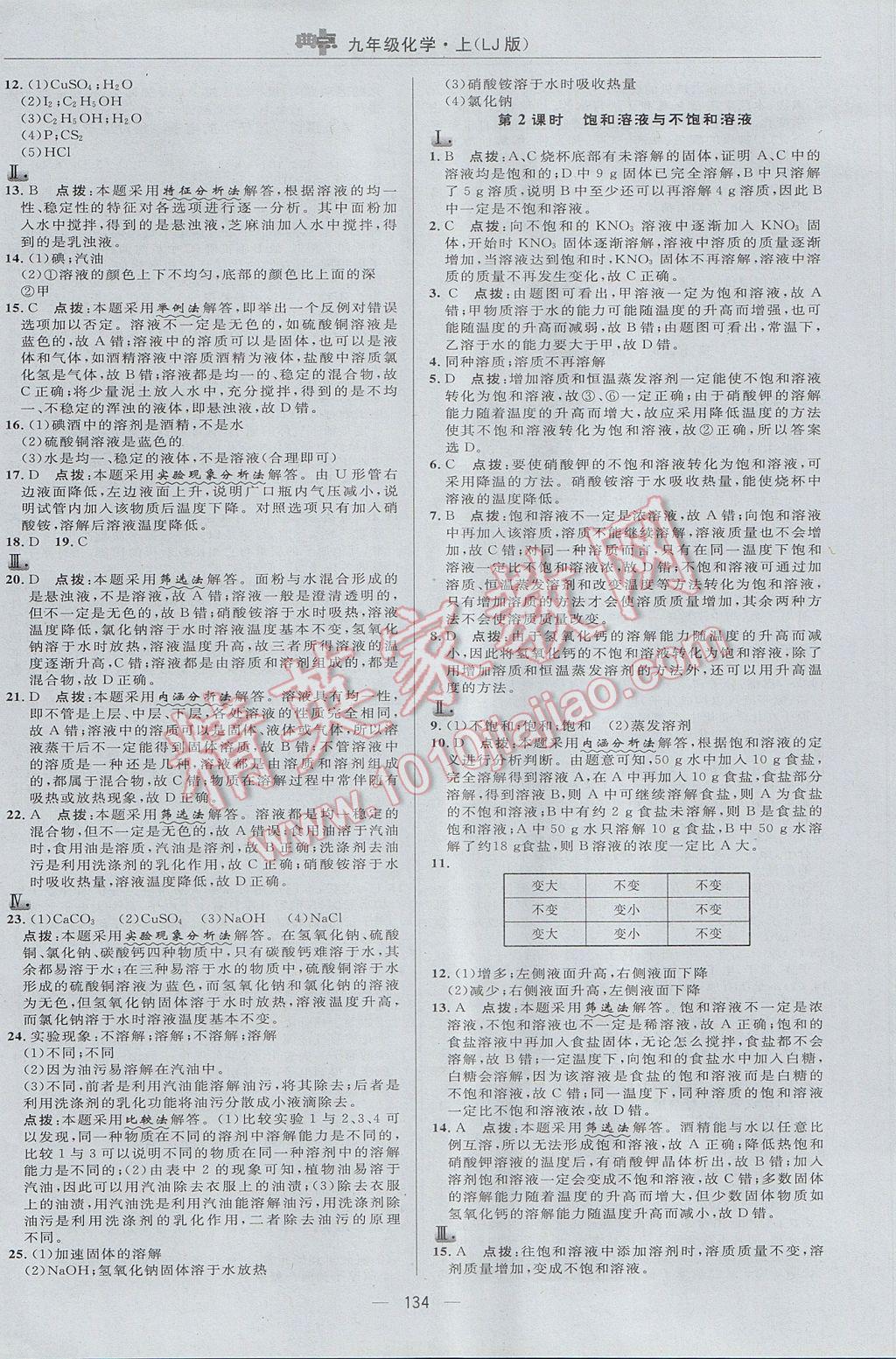 2017年綜合應用創(chuàng)新題典中點九年級化學上冊魯教版 參考答案第12頁