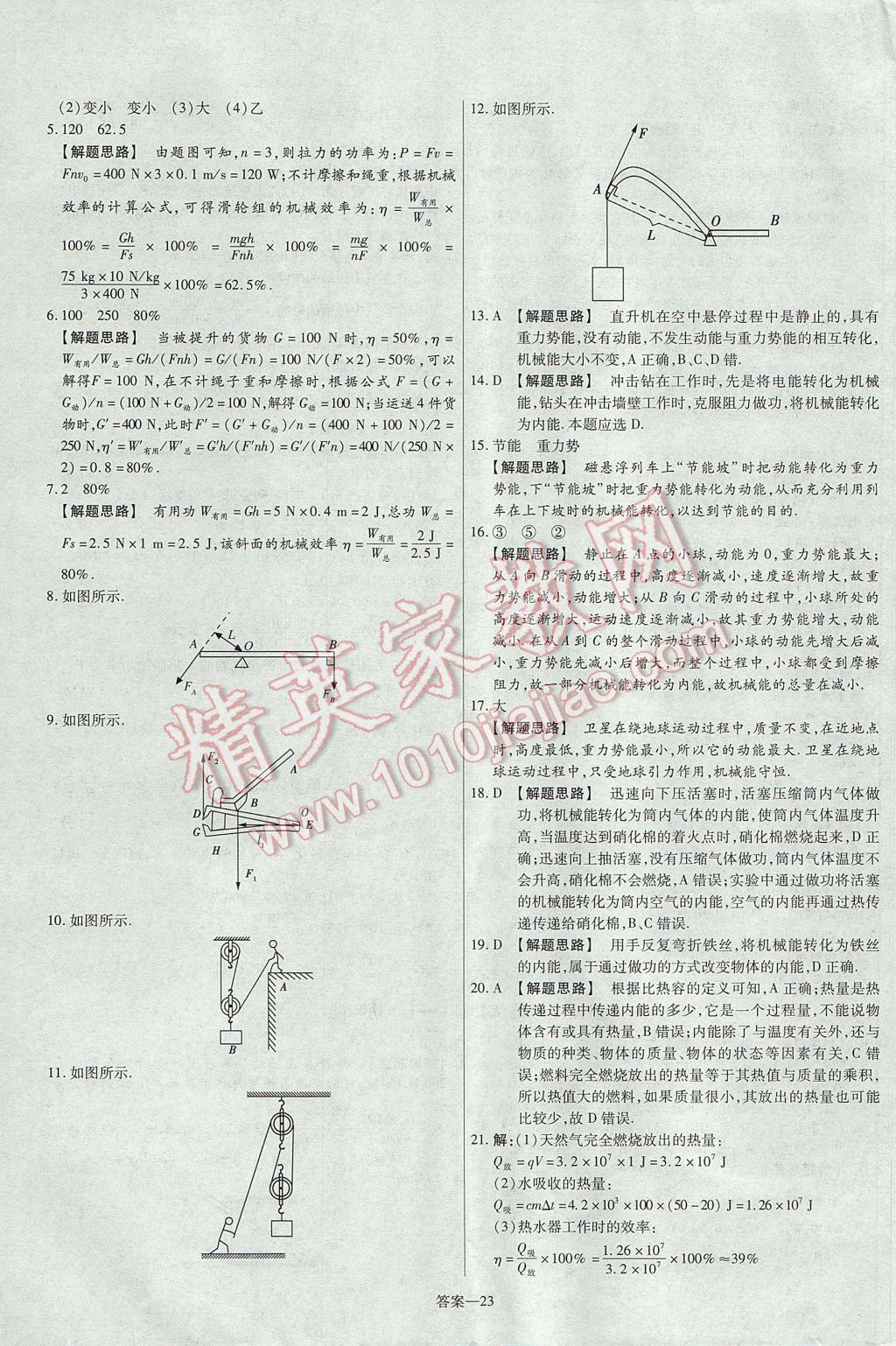 2017年金考卷活頁(yè)題選九年級(jí)物理全一冊(cè)蘇科版 參考答案第23頁(yè)