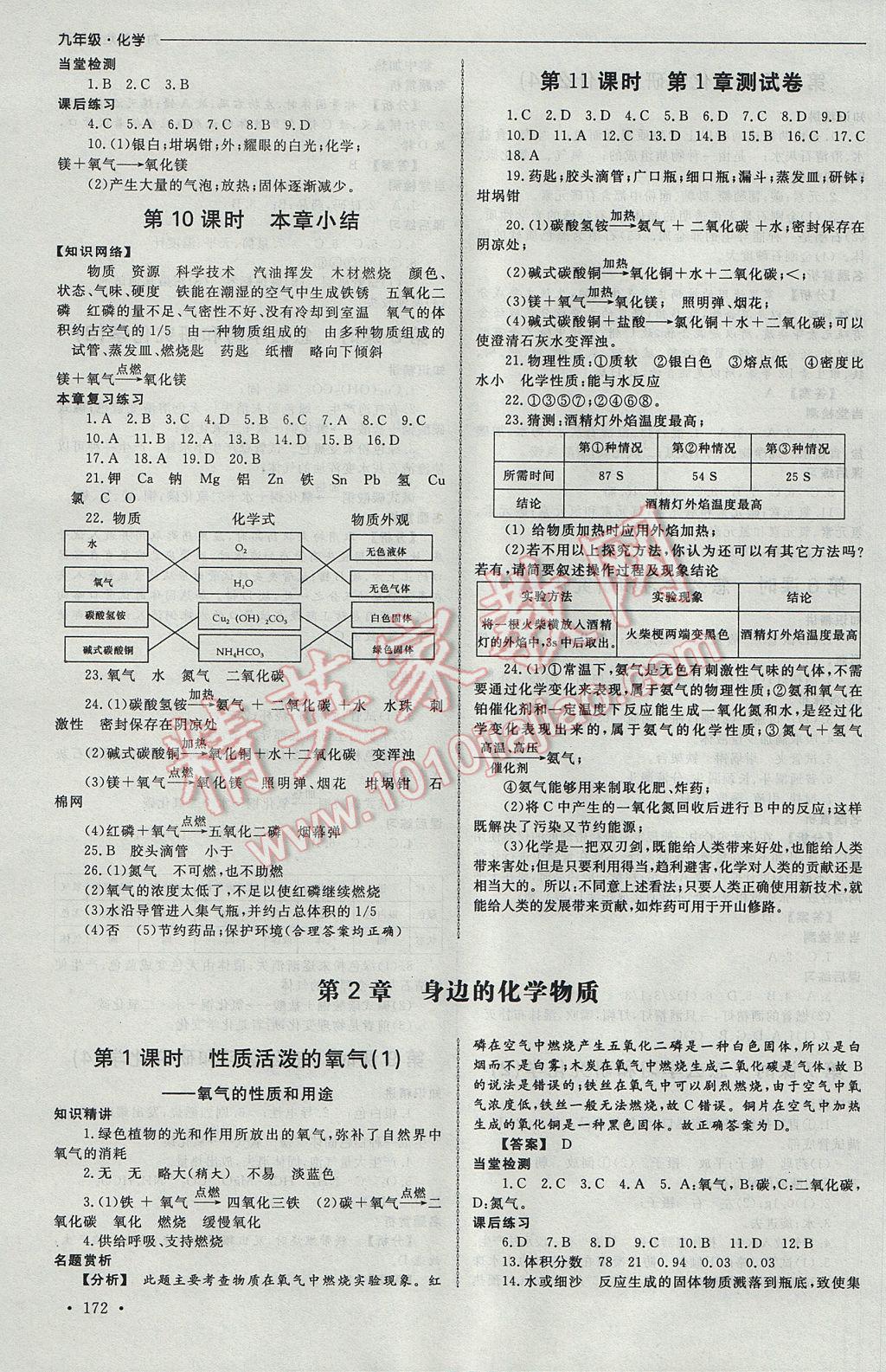 2017年為了燦爛的明天同步訓(xùn)練與拓展九年級(jí)化學(xué)上冊(cè)滬教版 參考答案第3頁(yè)