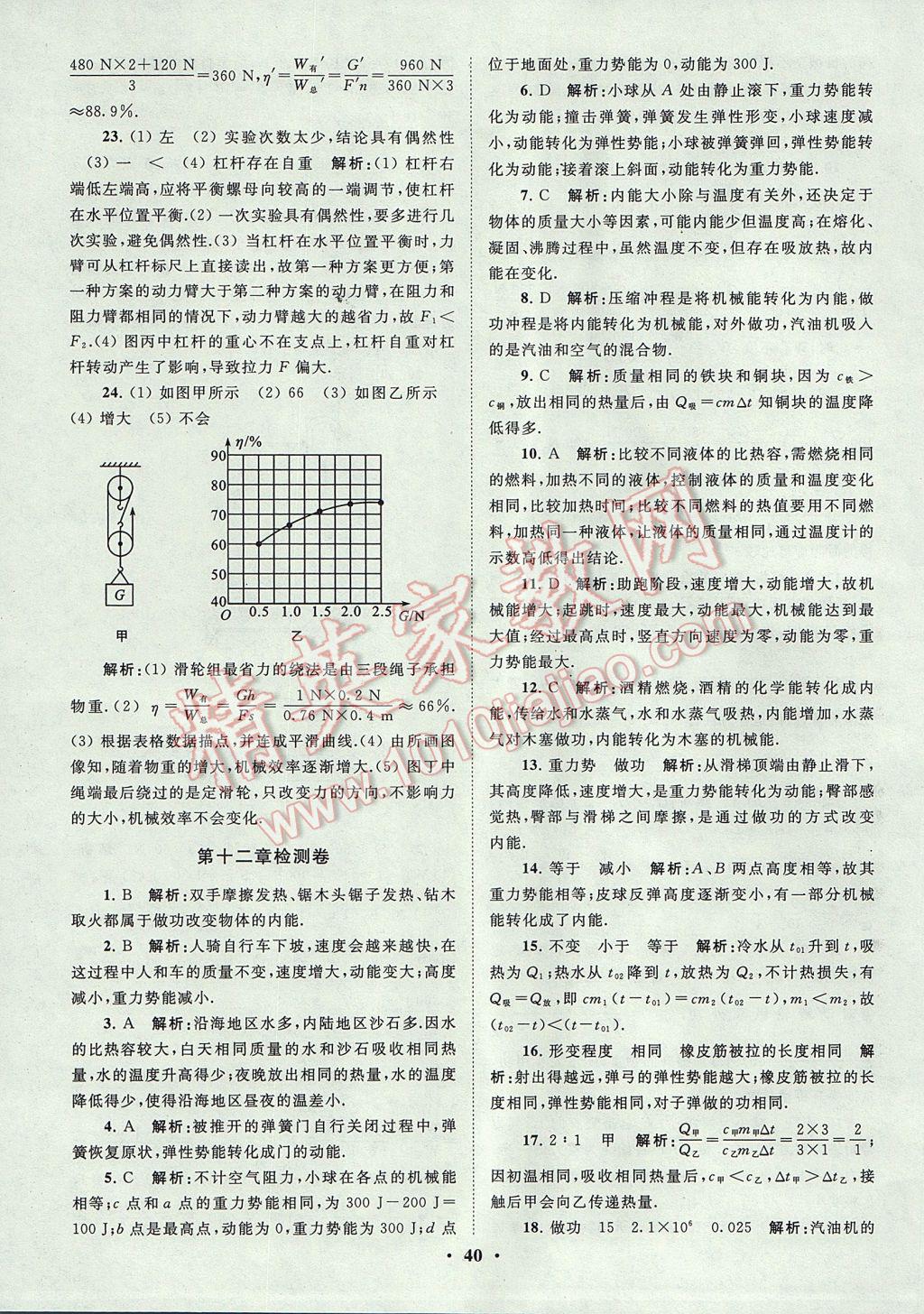 2017年初中物理小題狂做九年級(jí)上冊(cè)蘇科版提優(yōu)版 參考答案第40頁(yè)